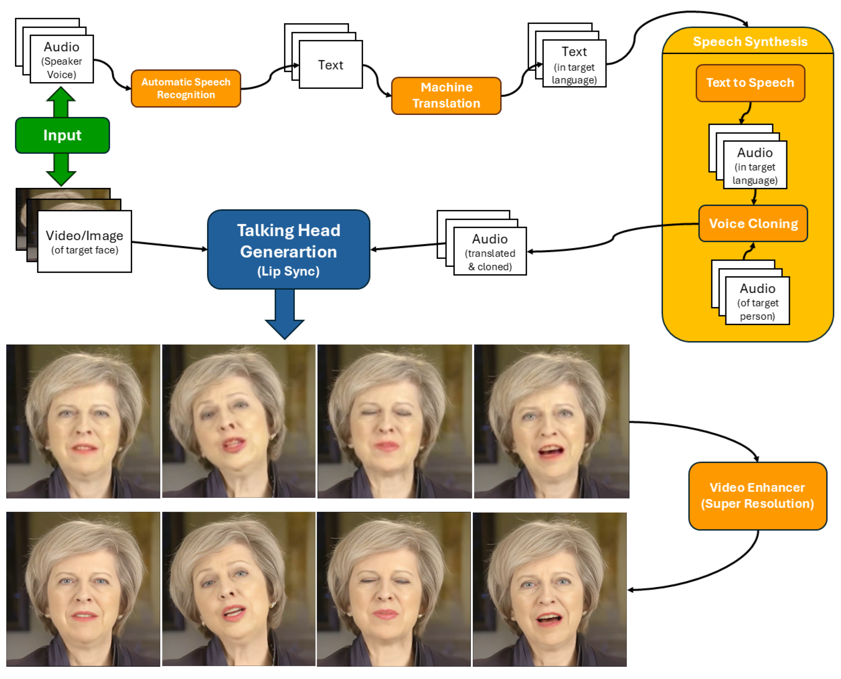 Computers 14 00007 g002