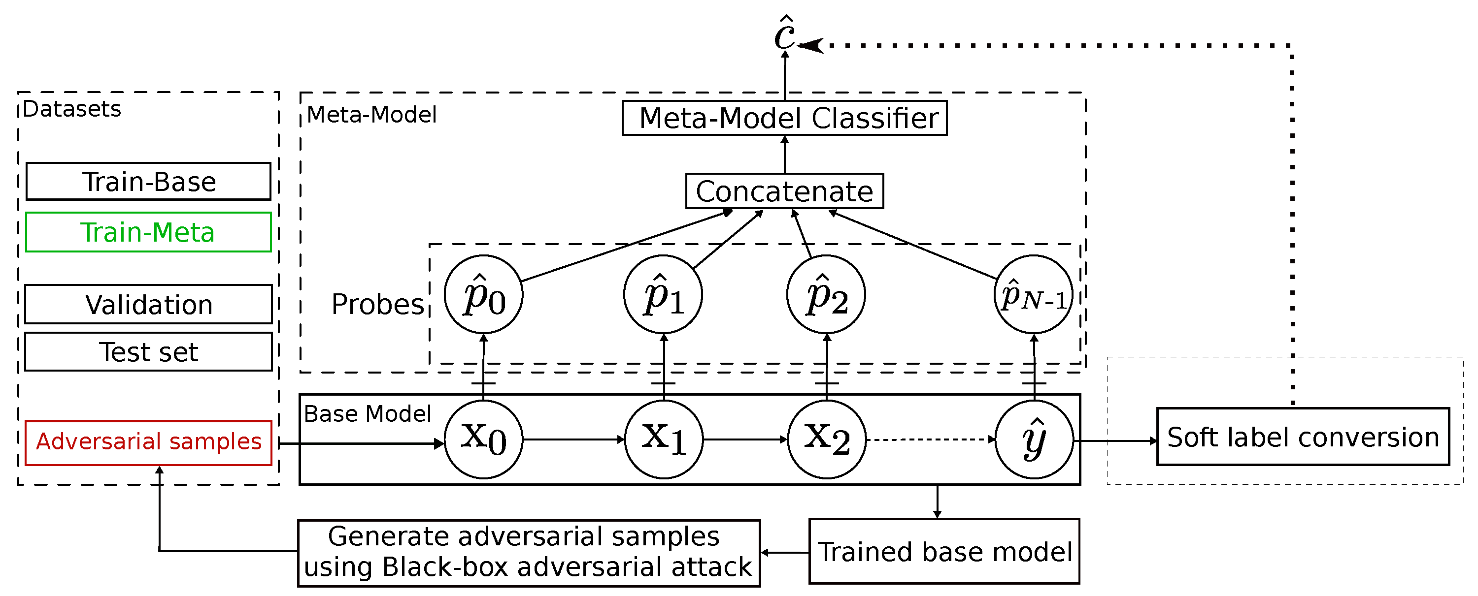 Computers 14 00012 g001