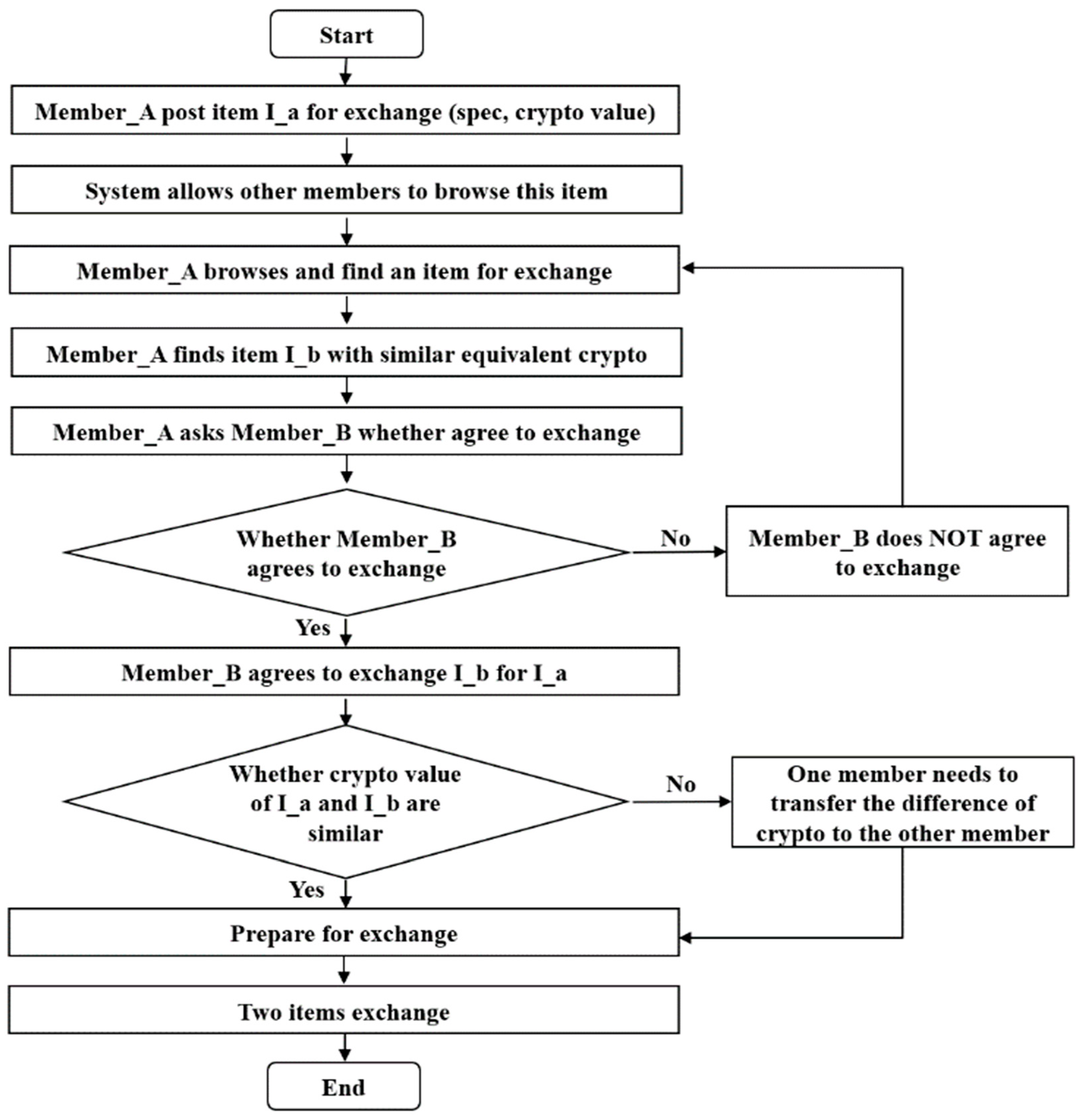 Computers 14 00016 g001