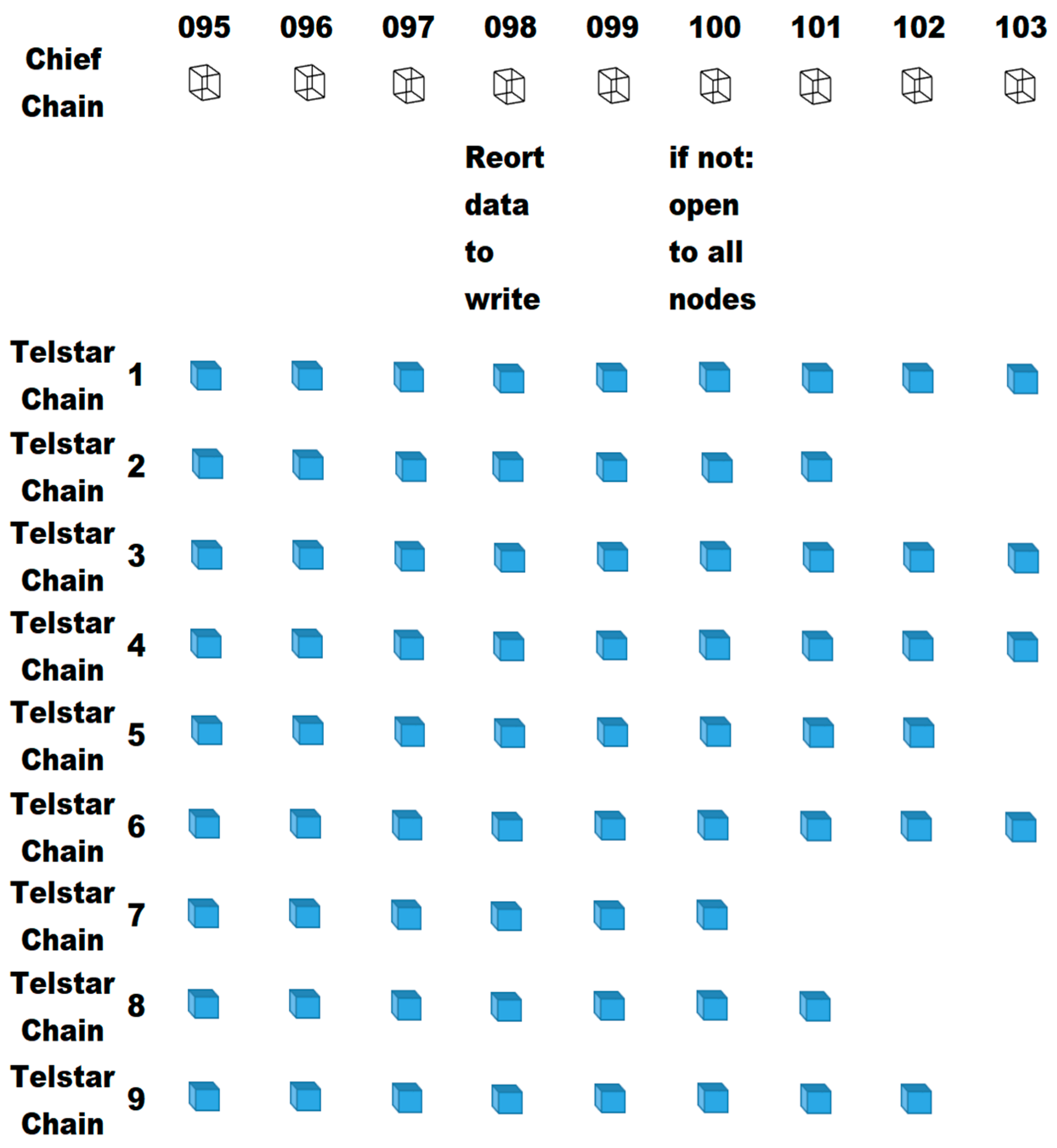 Computers 14 00016 g005