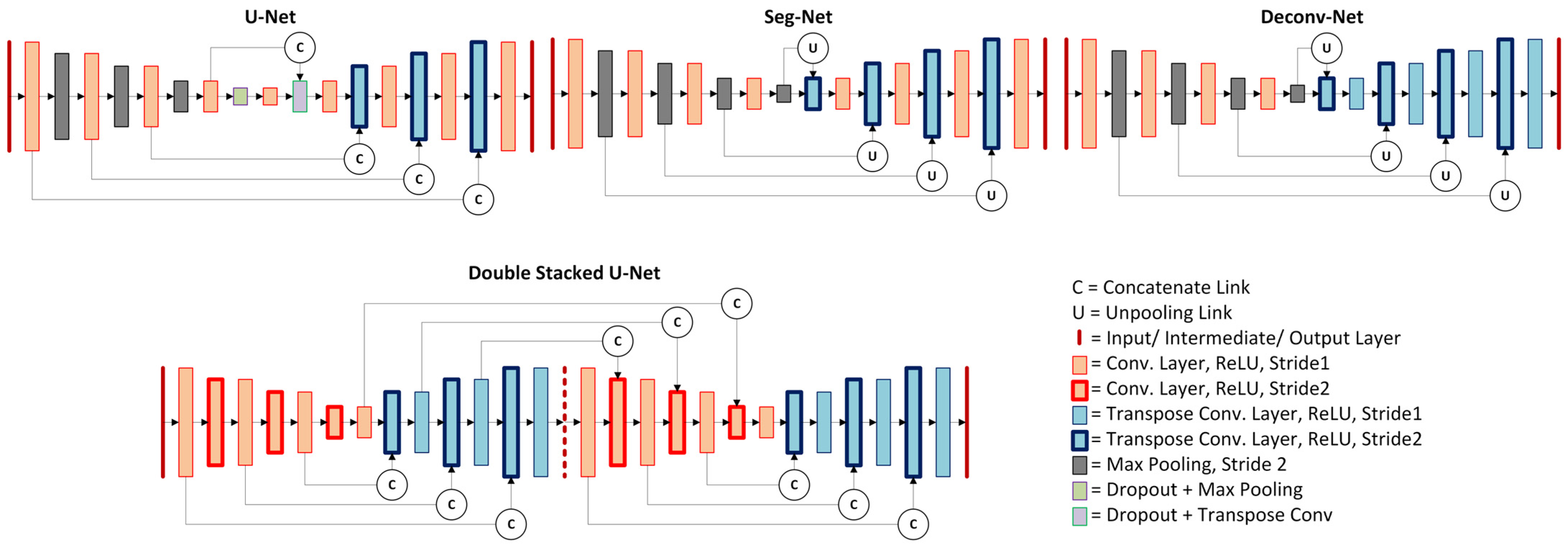 Computers 14 00018 g001