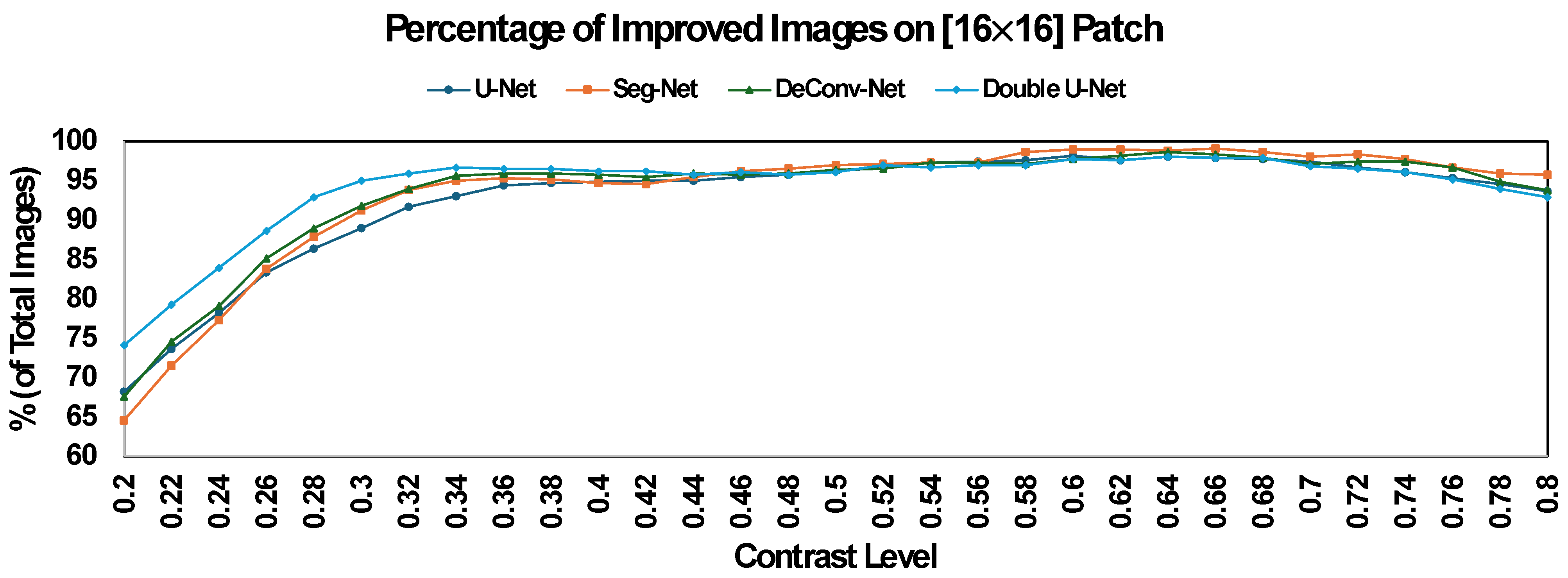 Computers 14 00018 g004