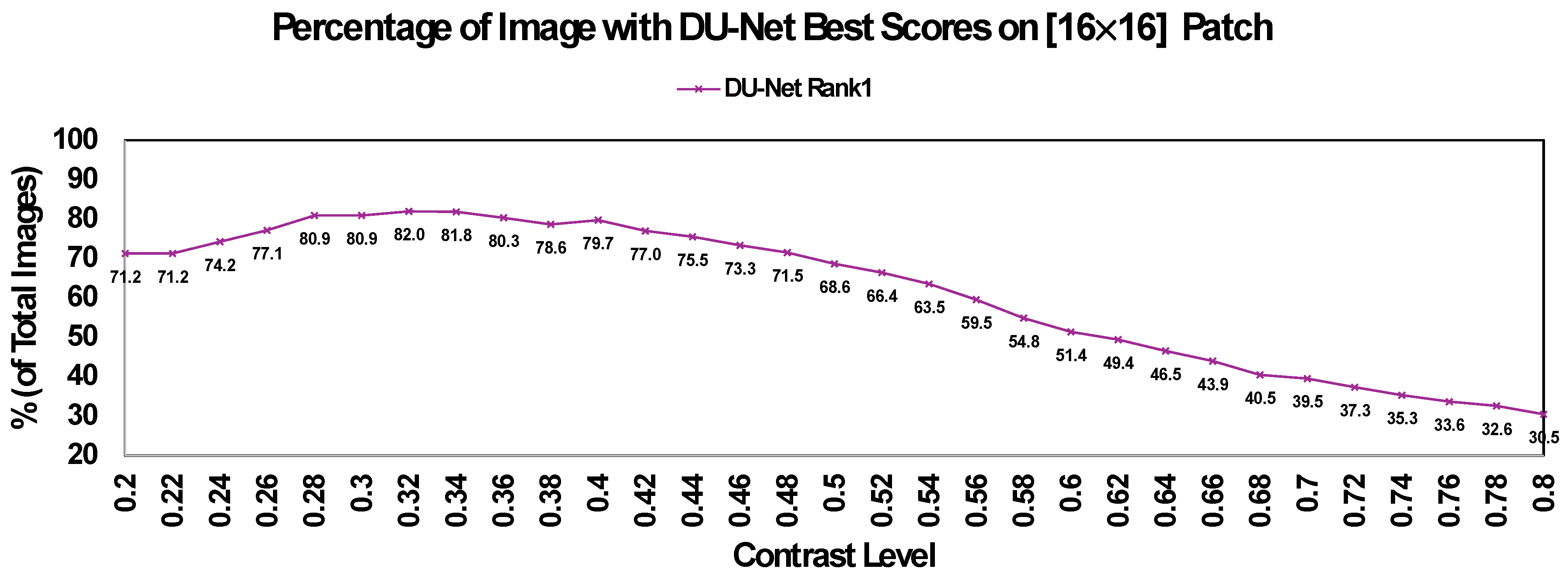 Computers 14 00018 g005