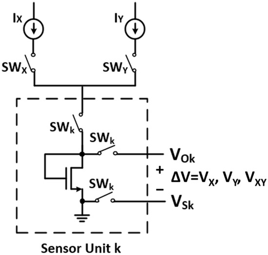 Computers 14 00026 g004