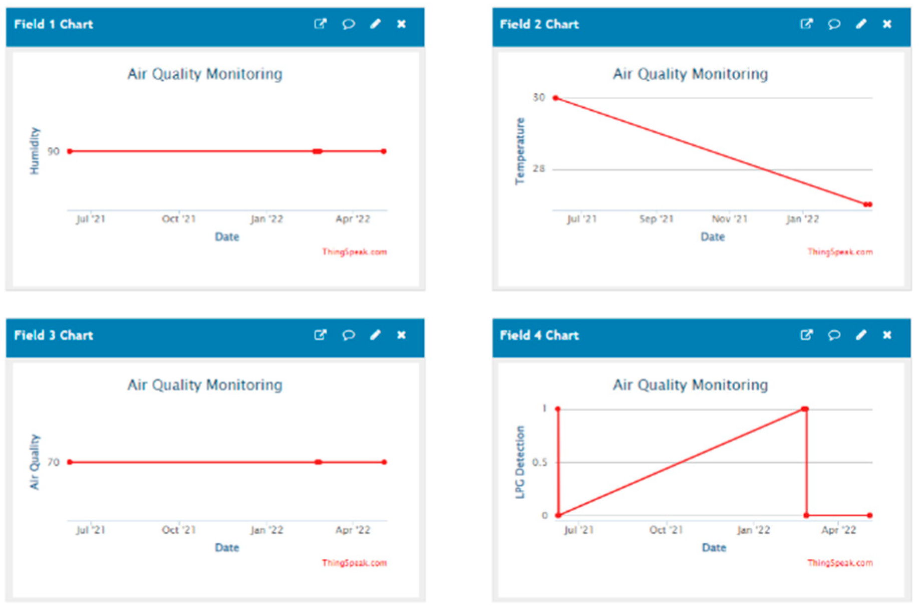 Computers 14 00033 g007