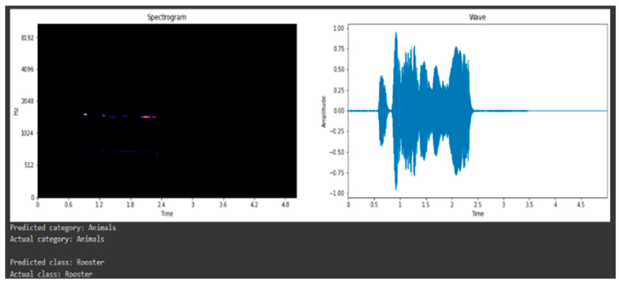 Computers 14 00033 g008