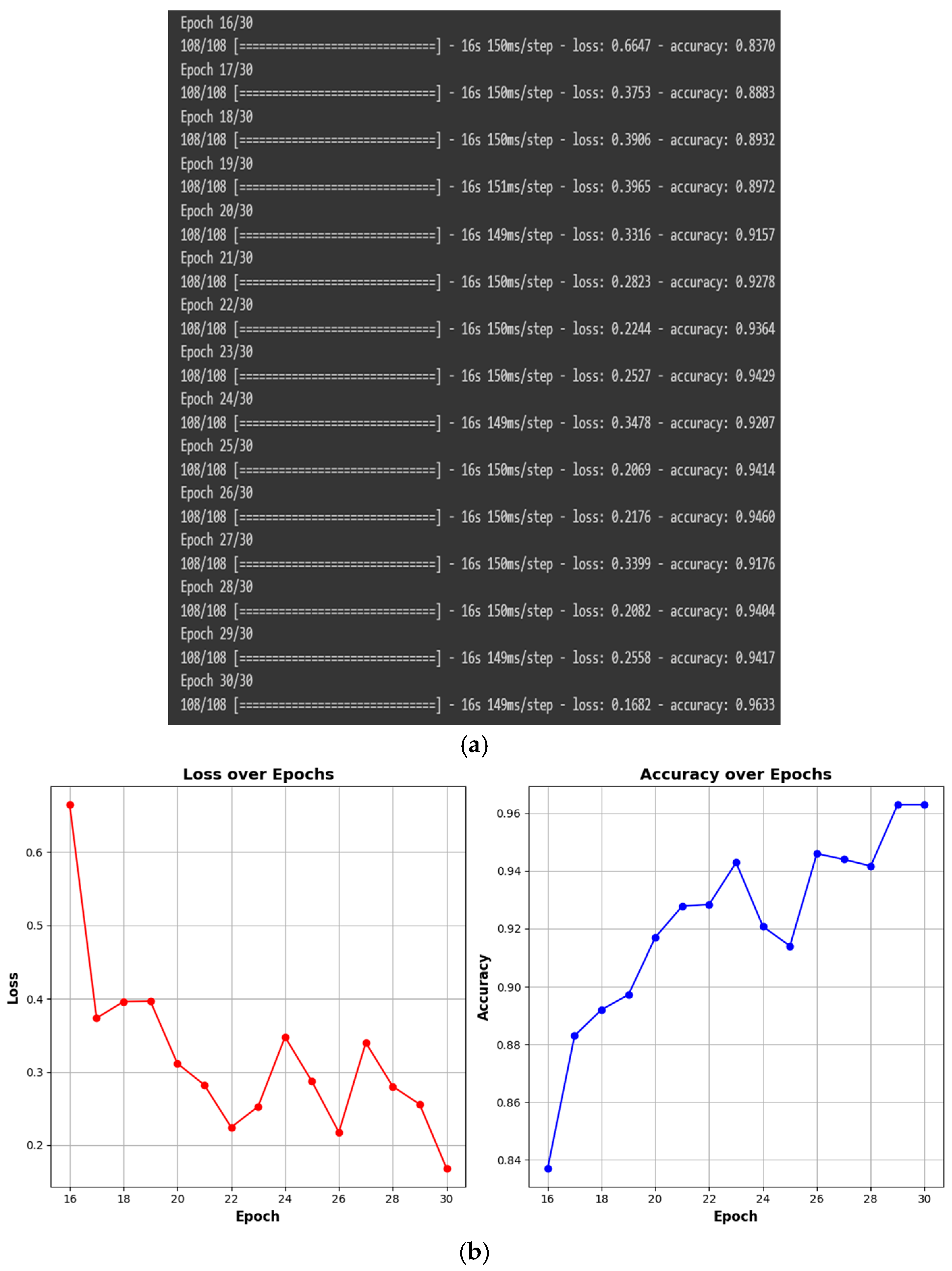 Computers 14 00033 g009