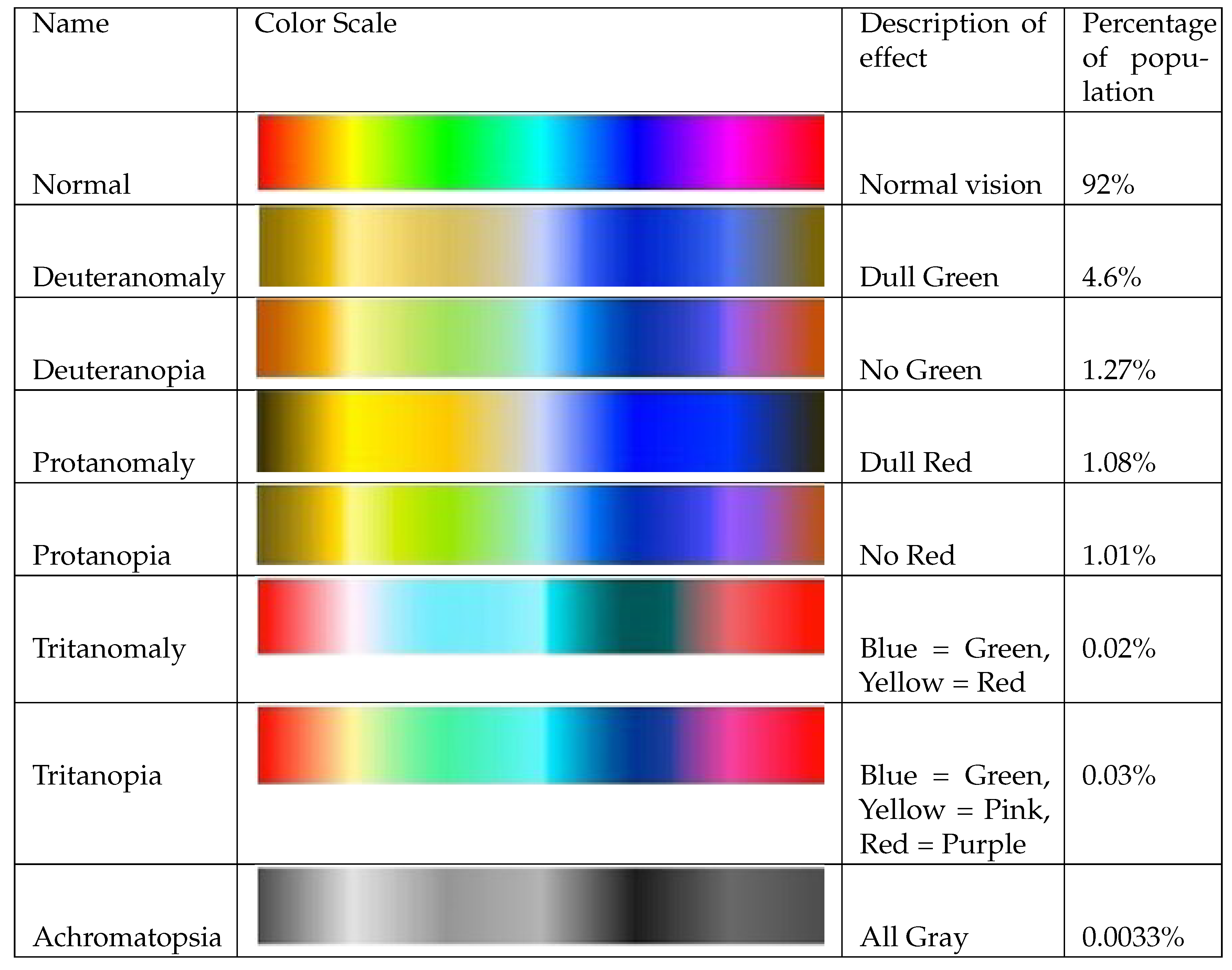 Computers 14 00034 g003