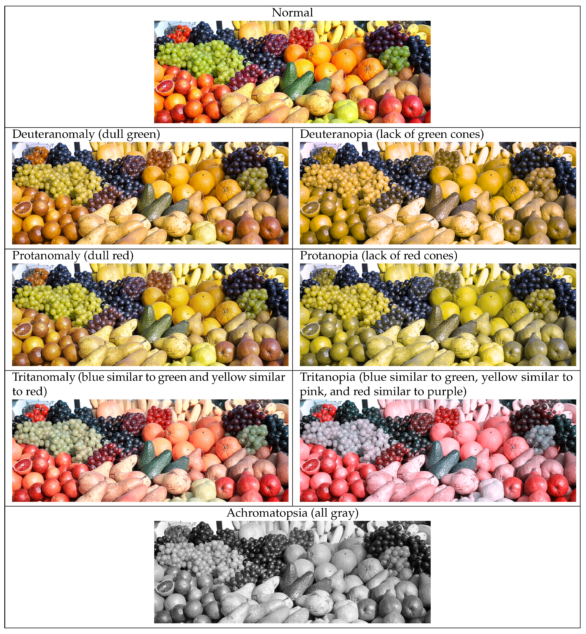 Computers 14 00034 g004