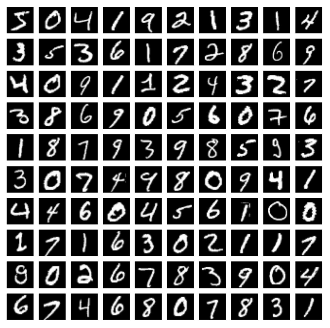 Computers 14 00034 g006