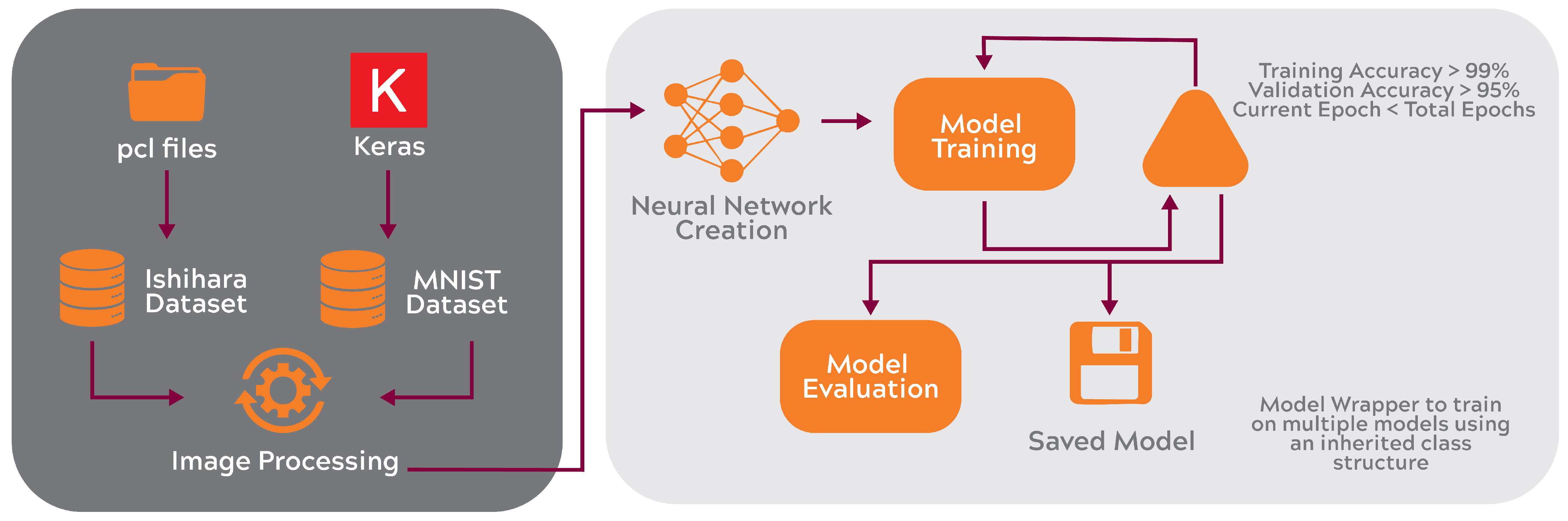 Computers 14 00034 g014