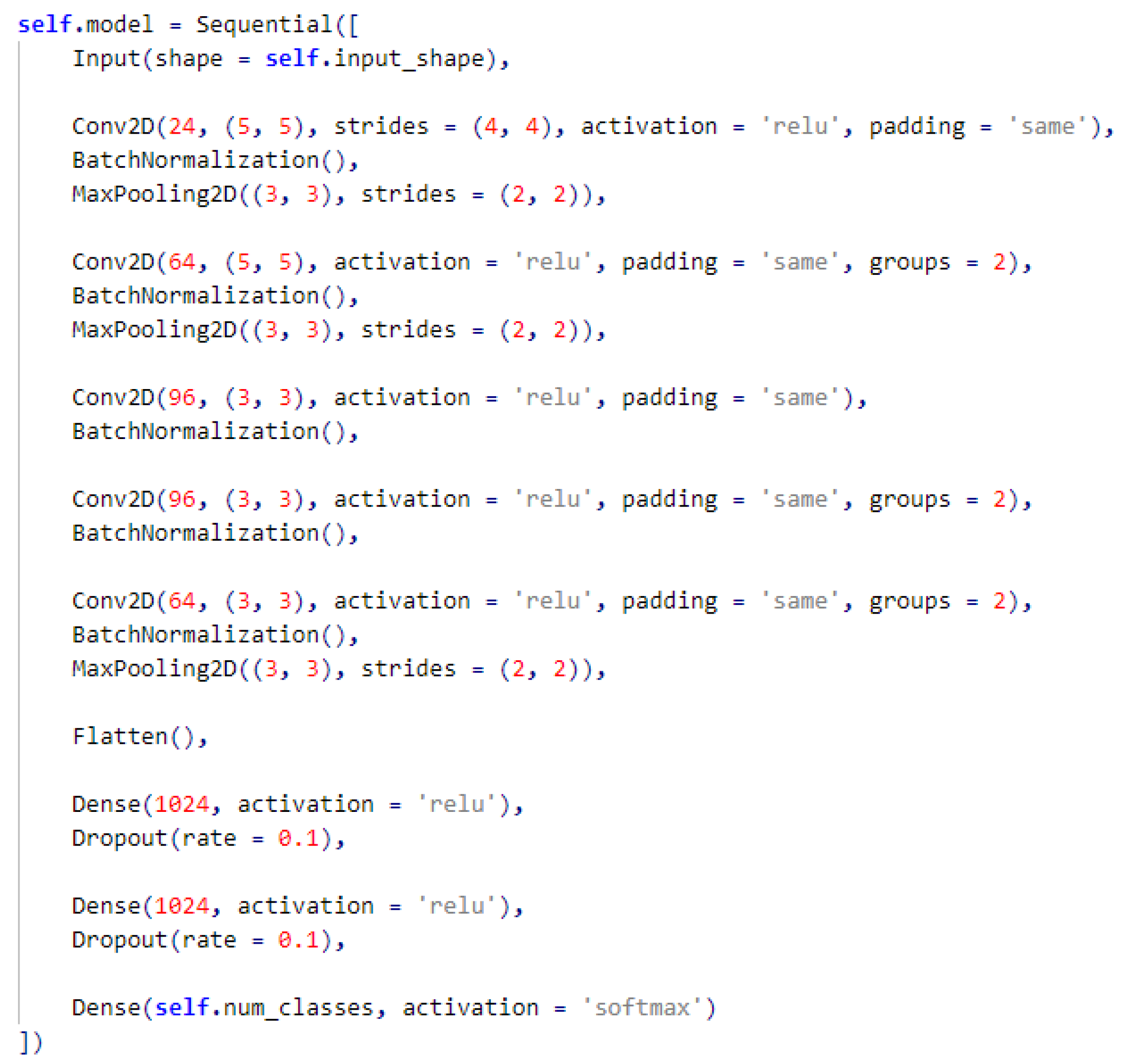 Computers 14 00034 g015