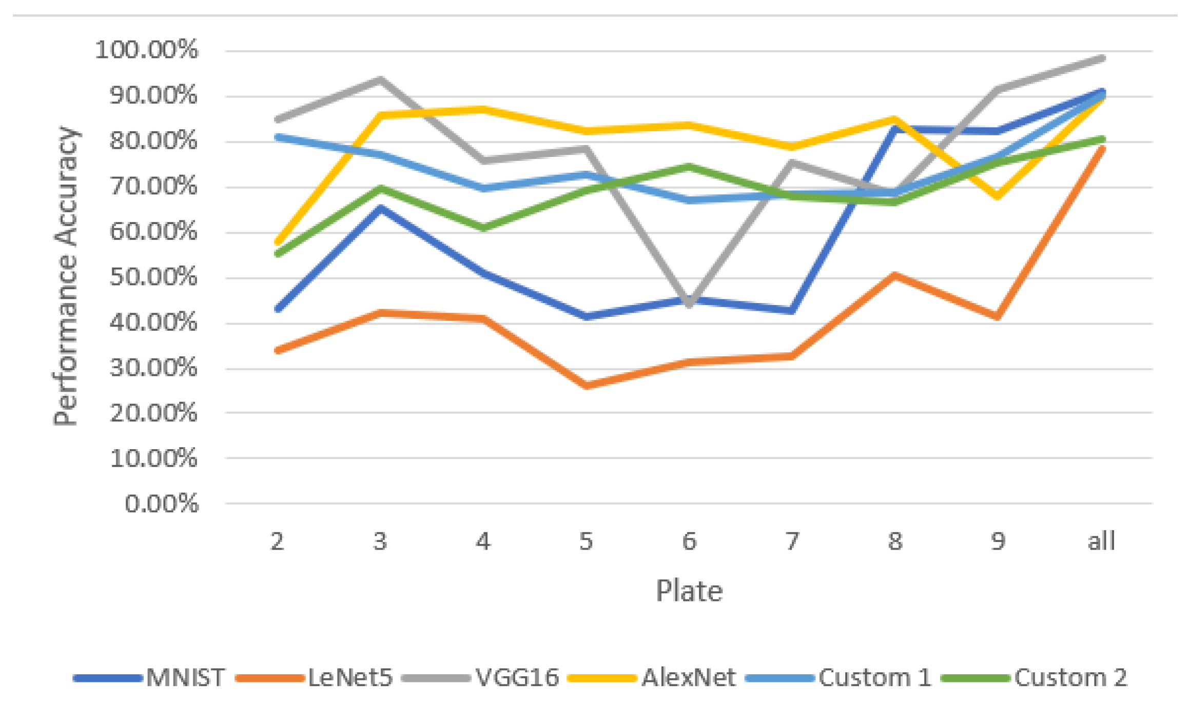 Computers 14 00034 g018