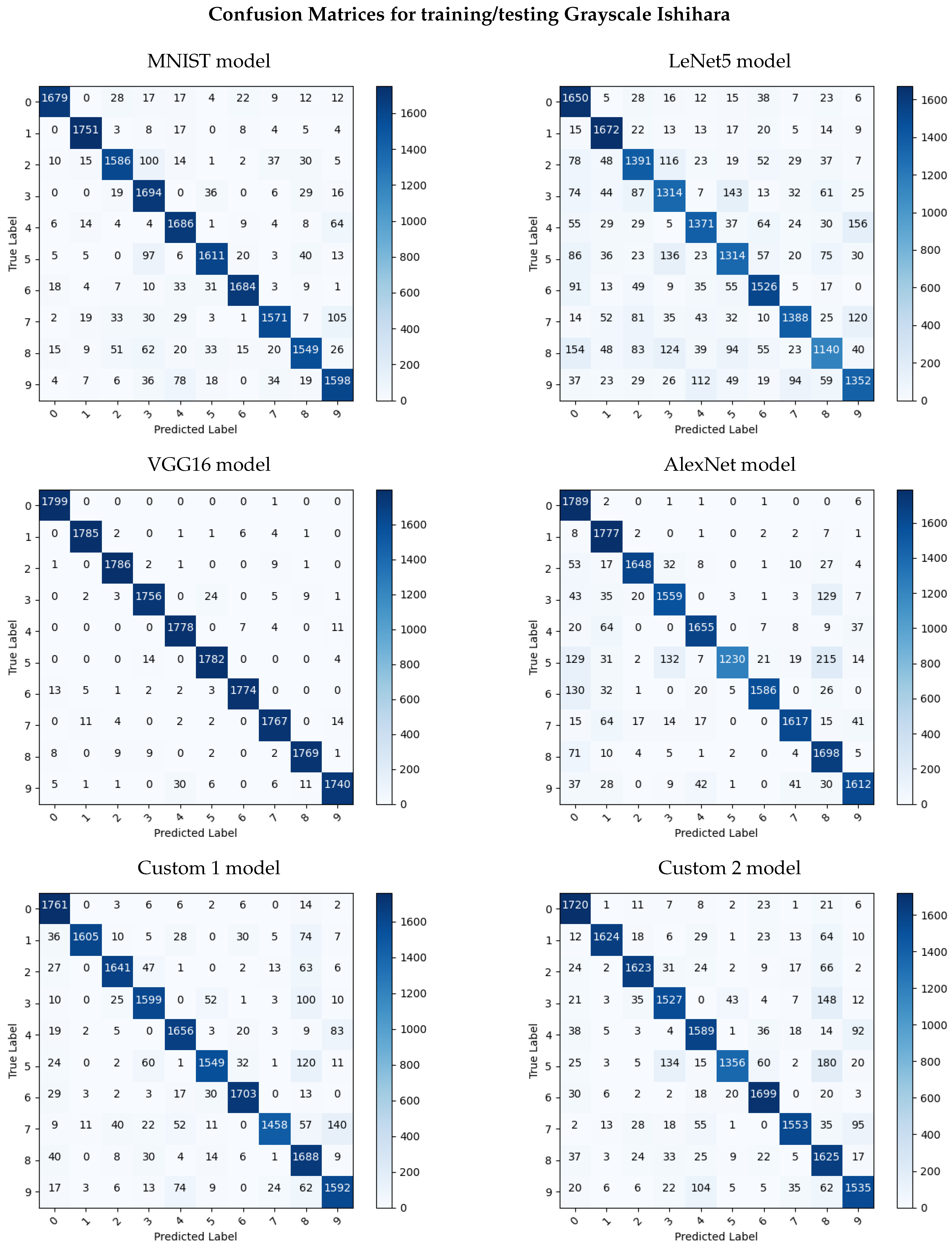 Computers 14 00034 g019