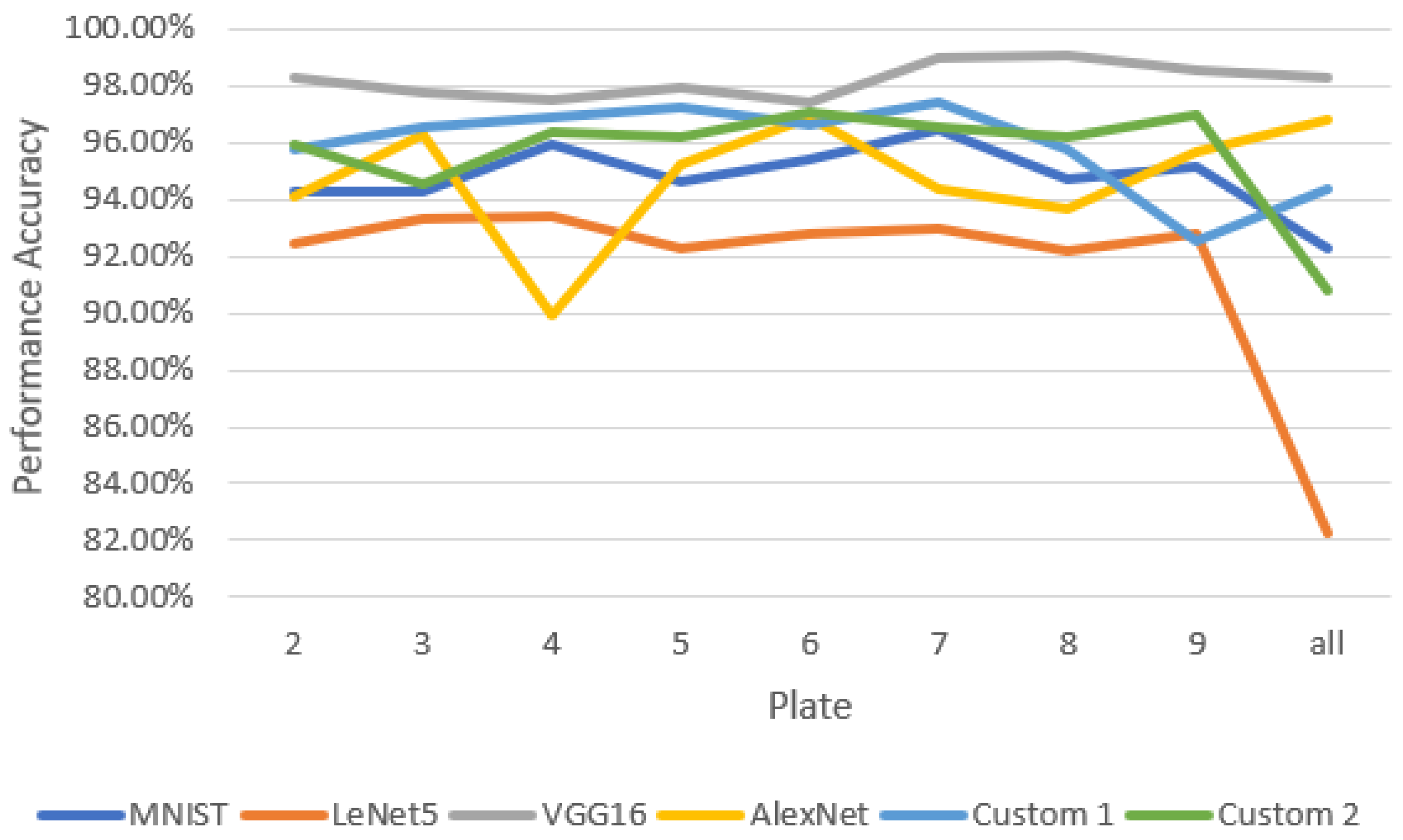 Computers 14 00034 g020