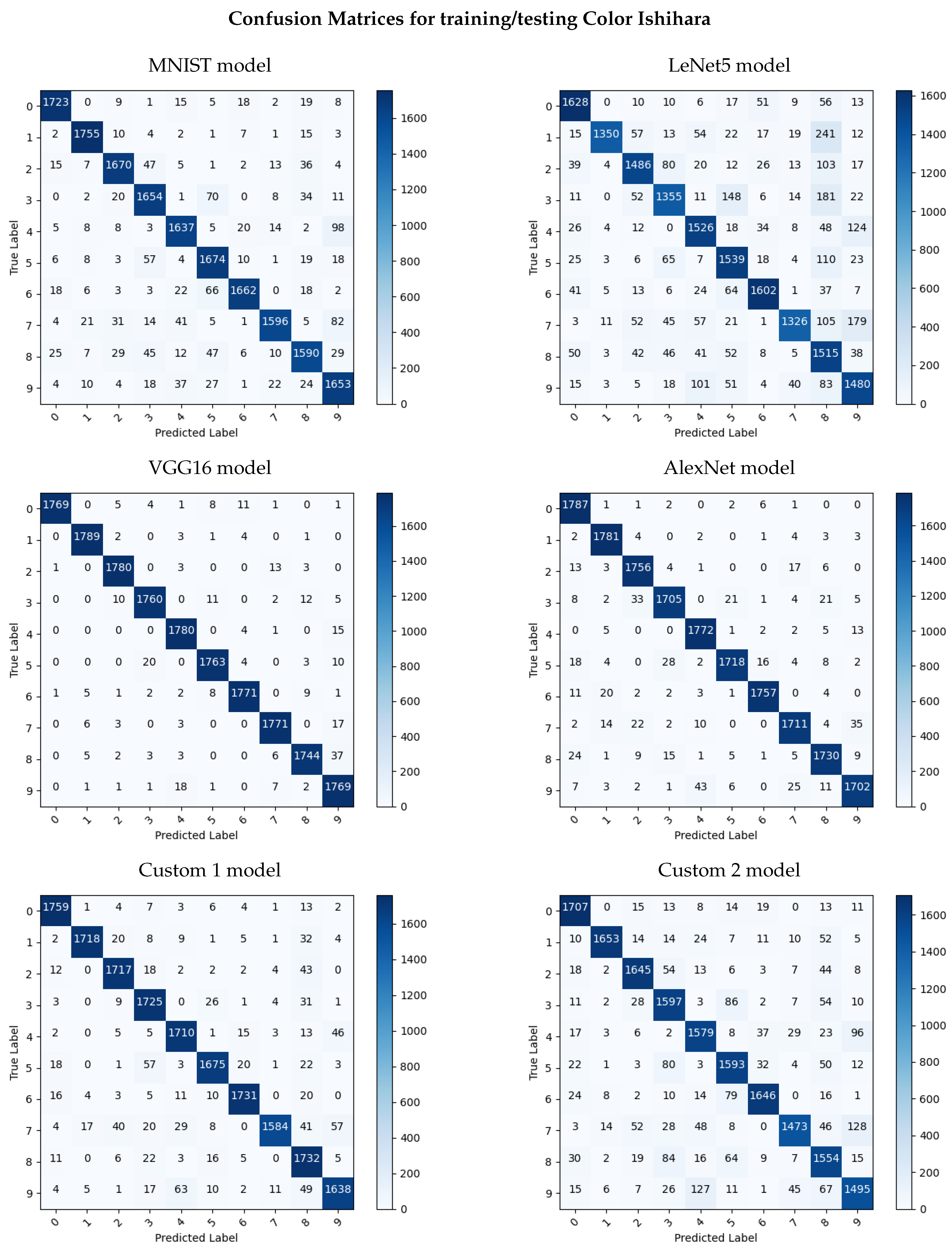 Computers 14 00034 g021