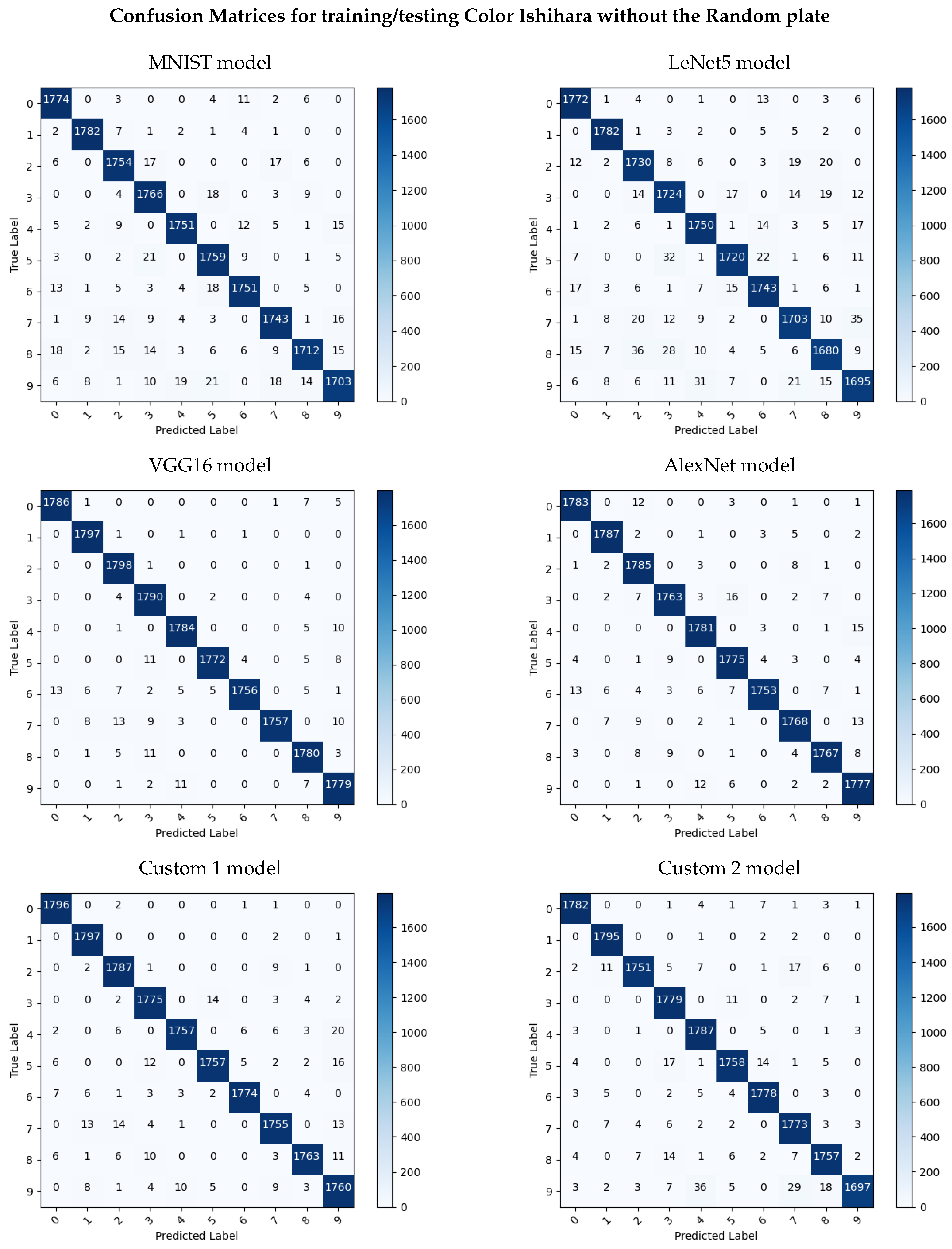 Computers 14 00034 g023