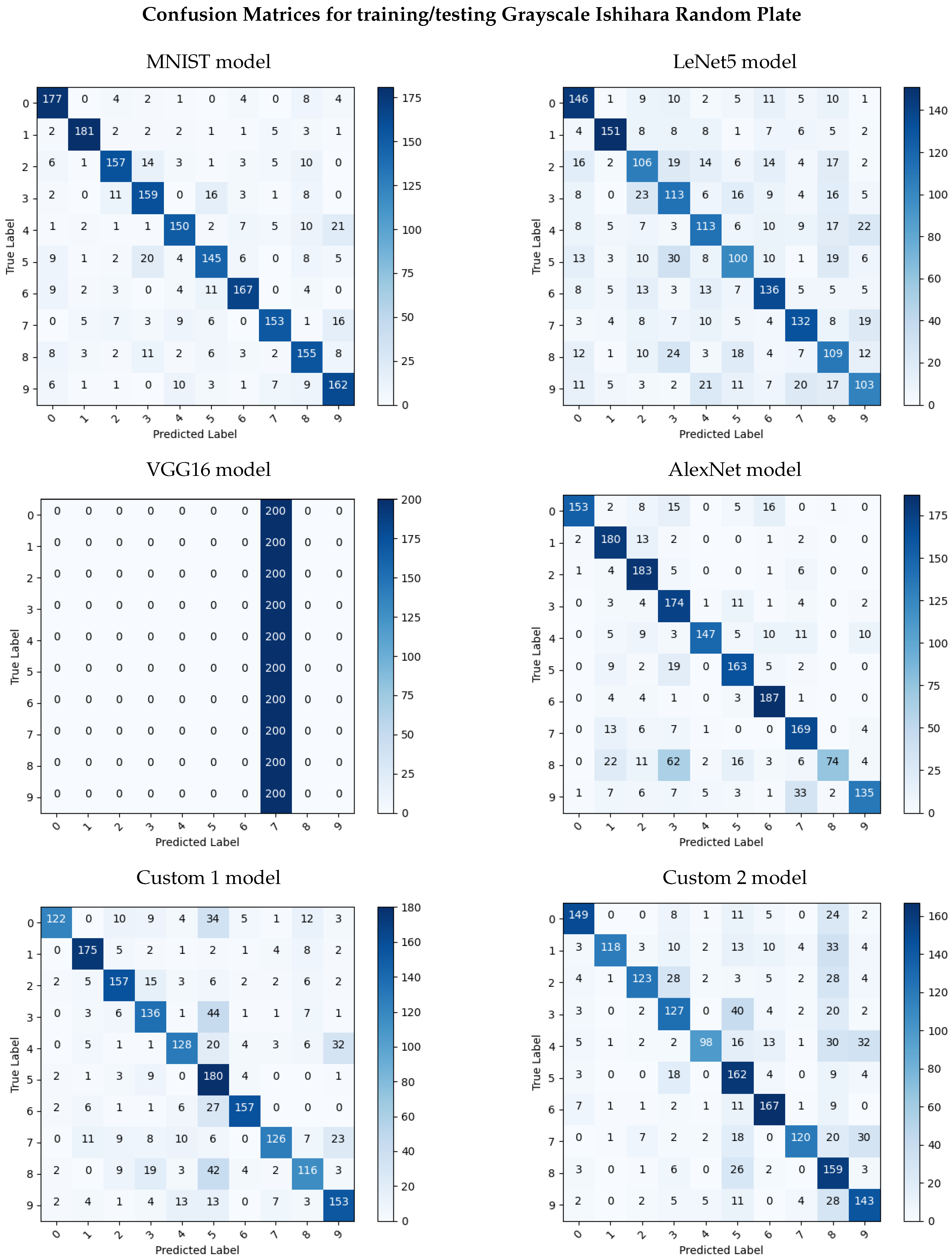 Computers 14 00034 g024