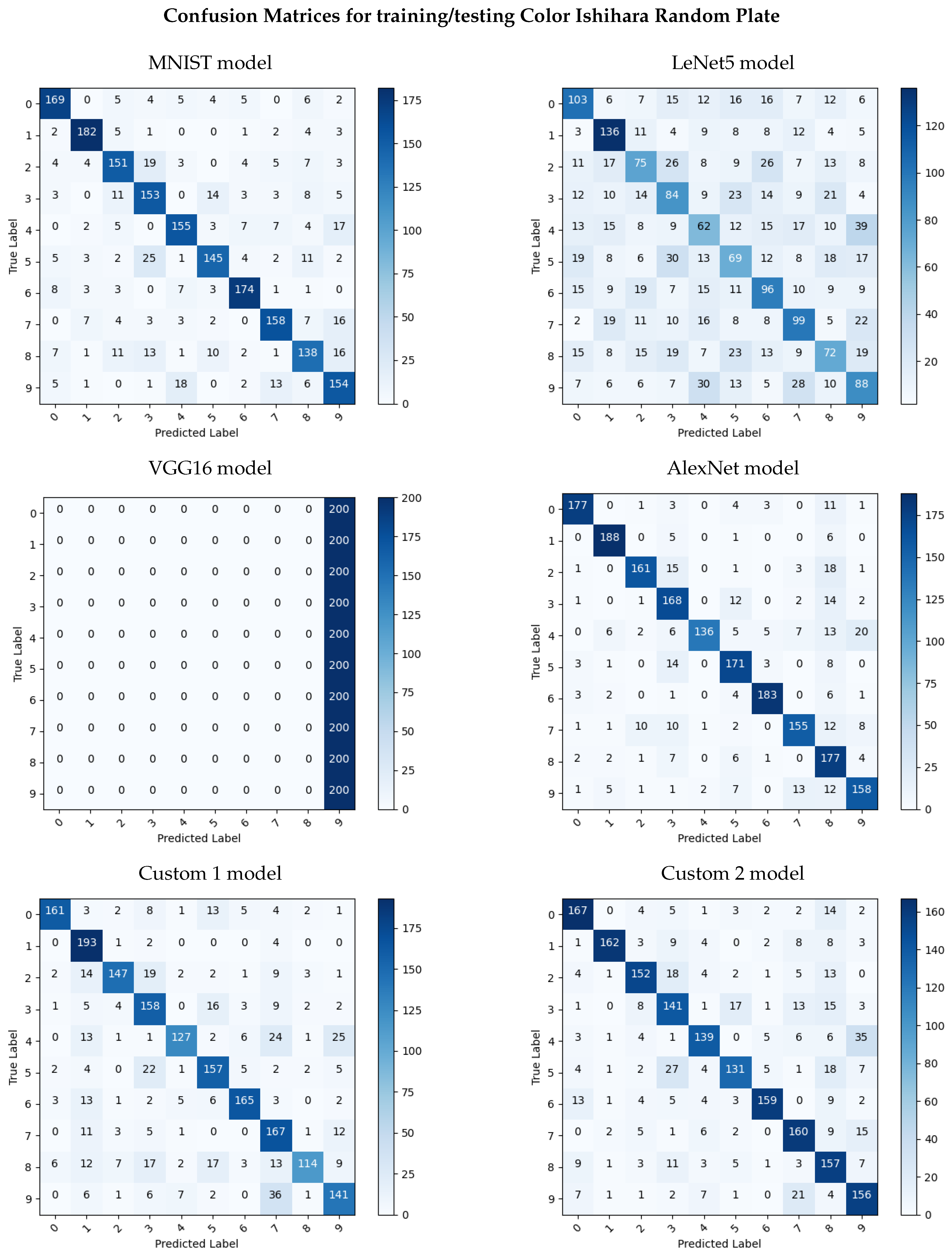 Computers 14 00034 g025