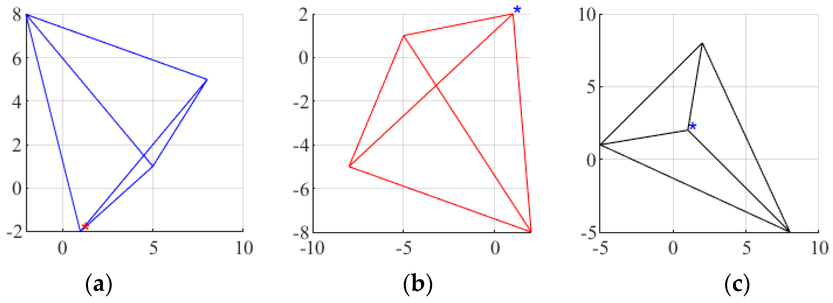 Computers 14 00037 g001