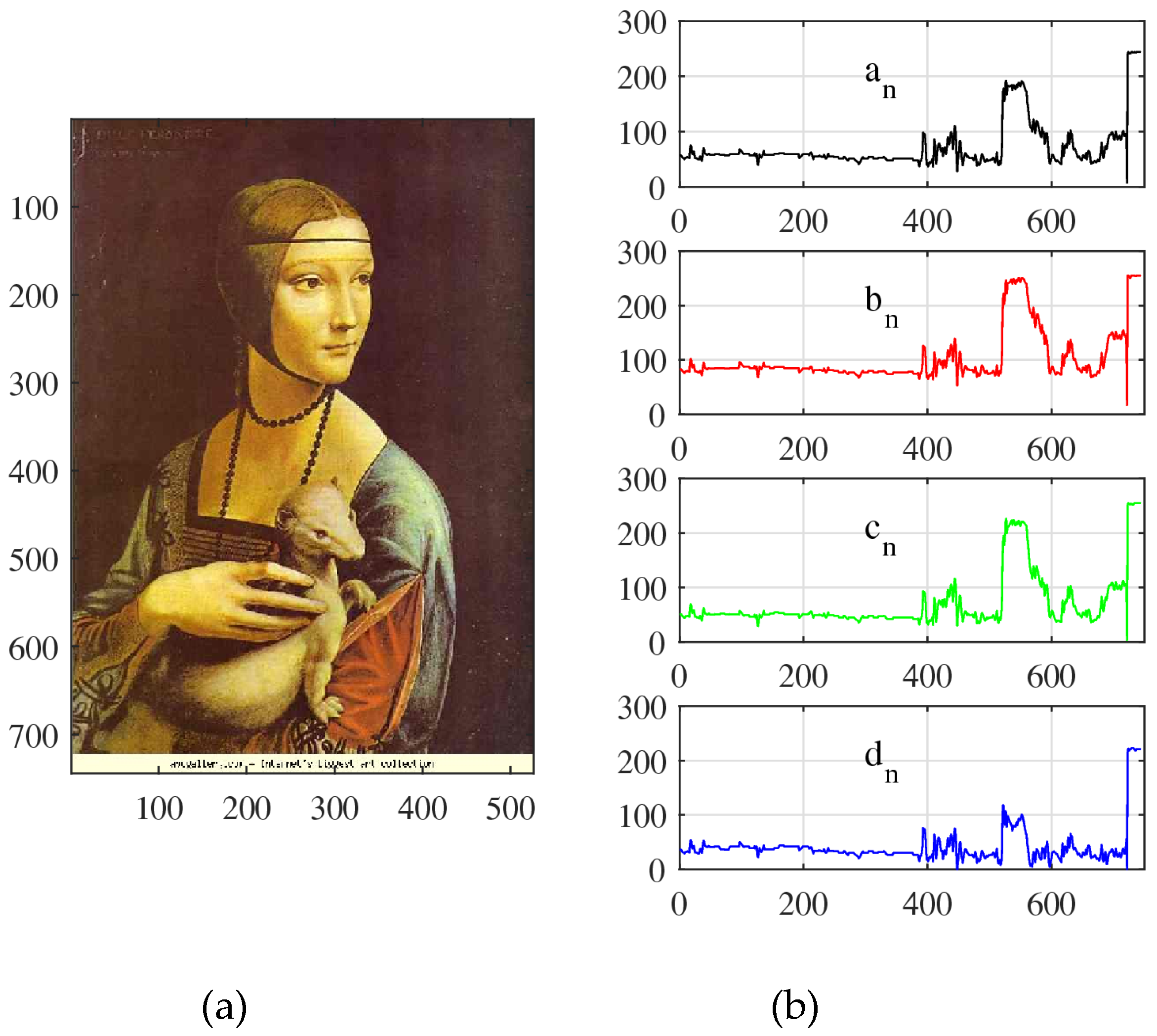 Computers 14 00037 g003