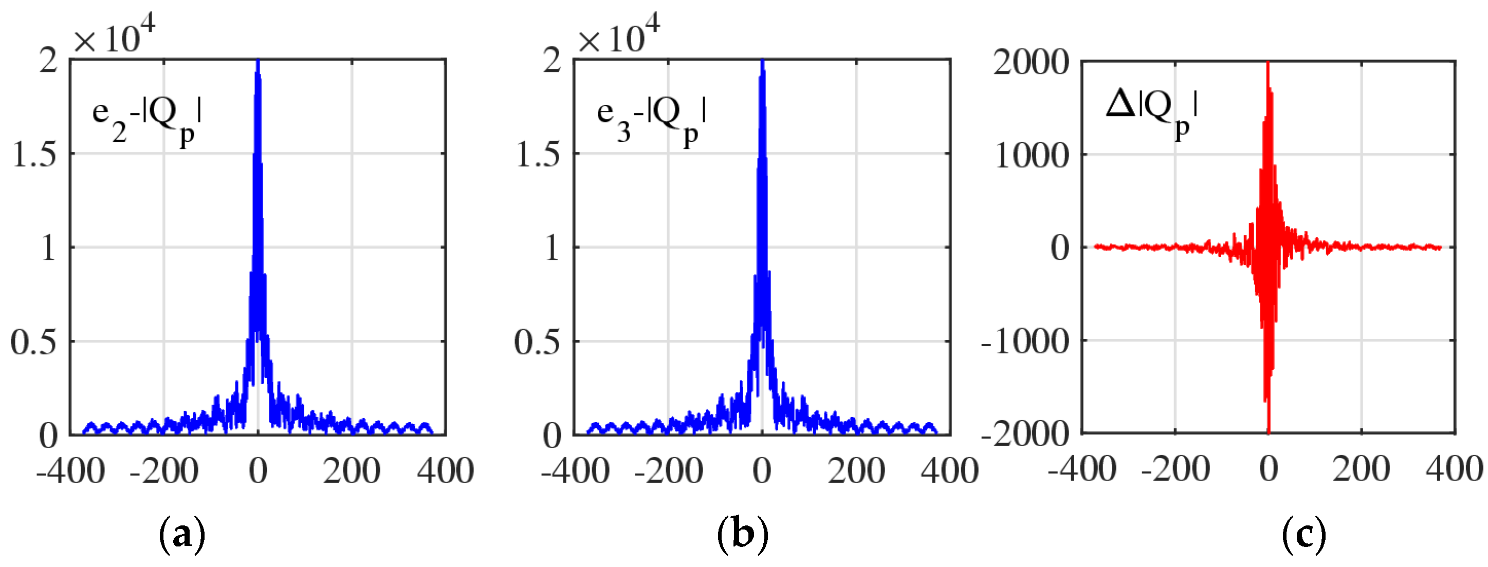 Computers 14 00037 g004