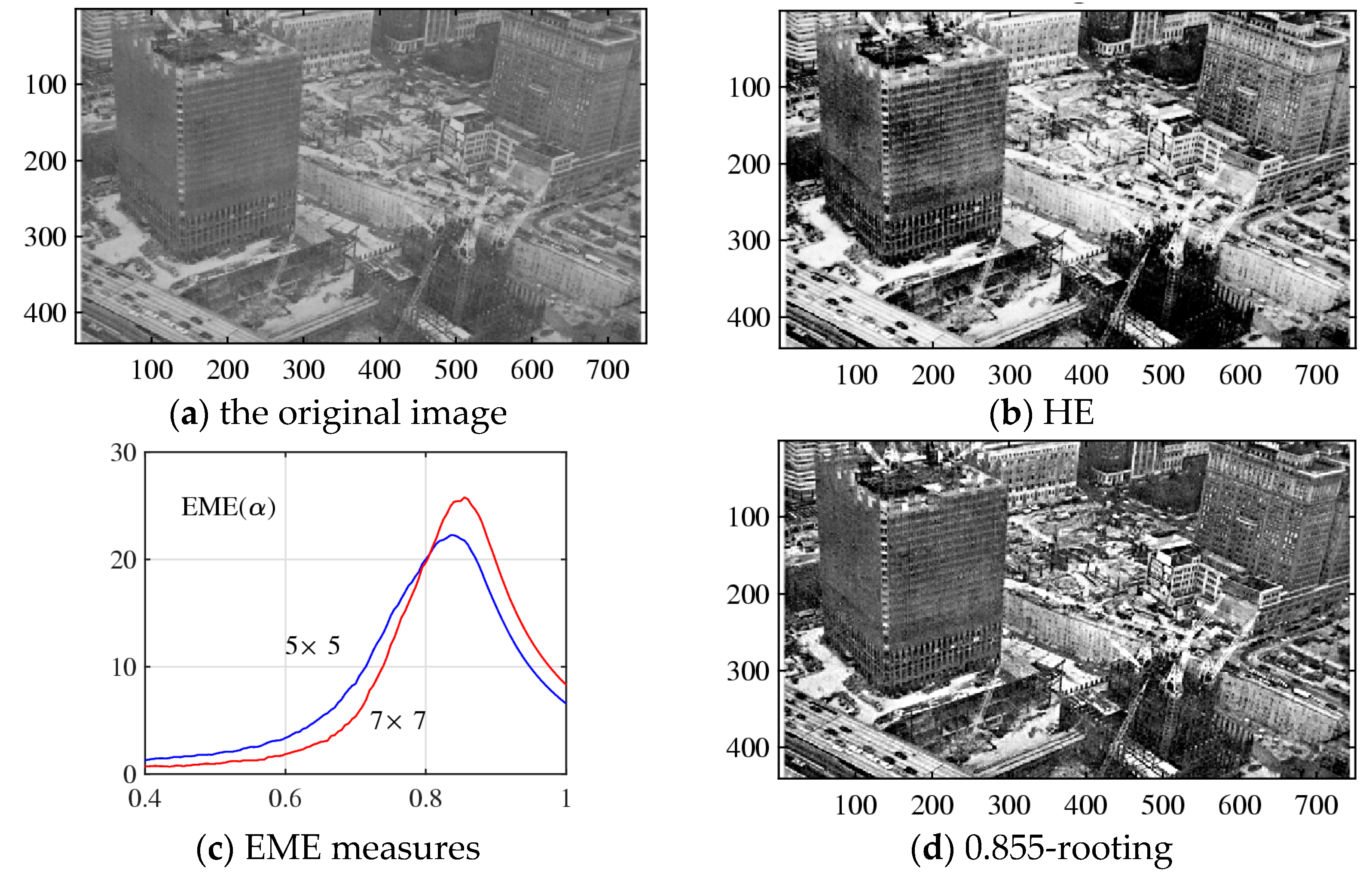 Computers 14 00037 g006
