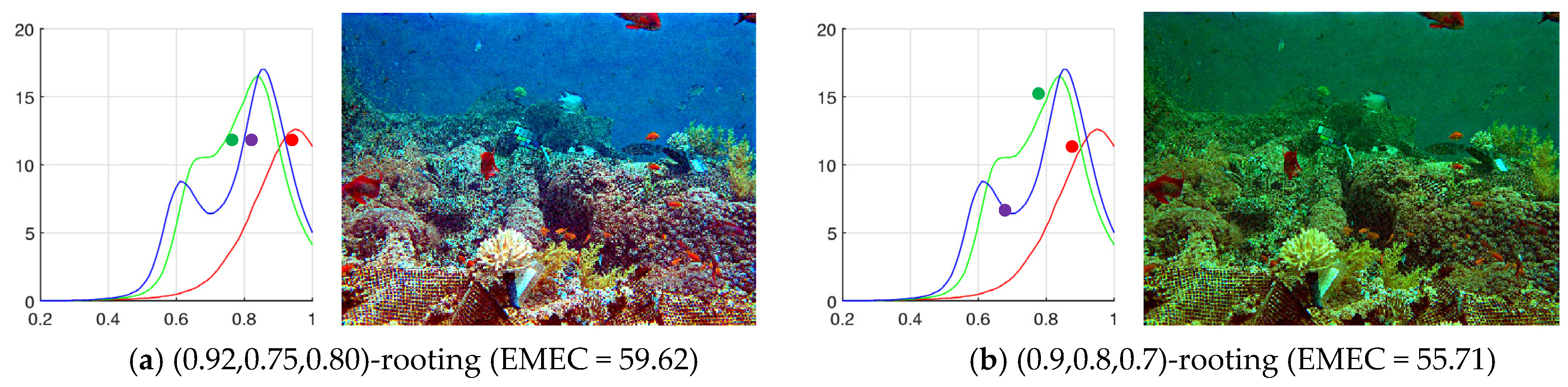 Computers 14 00037 g008