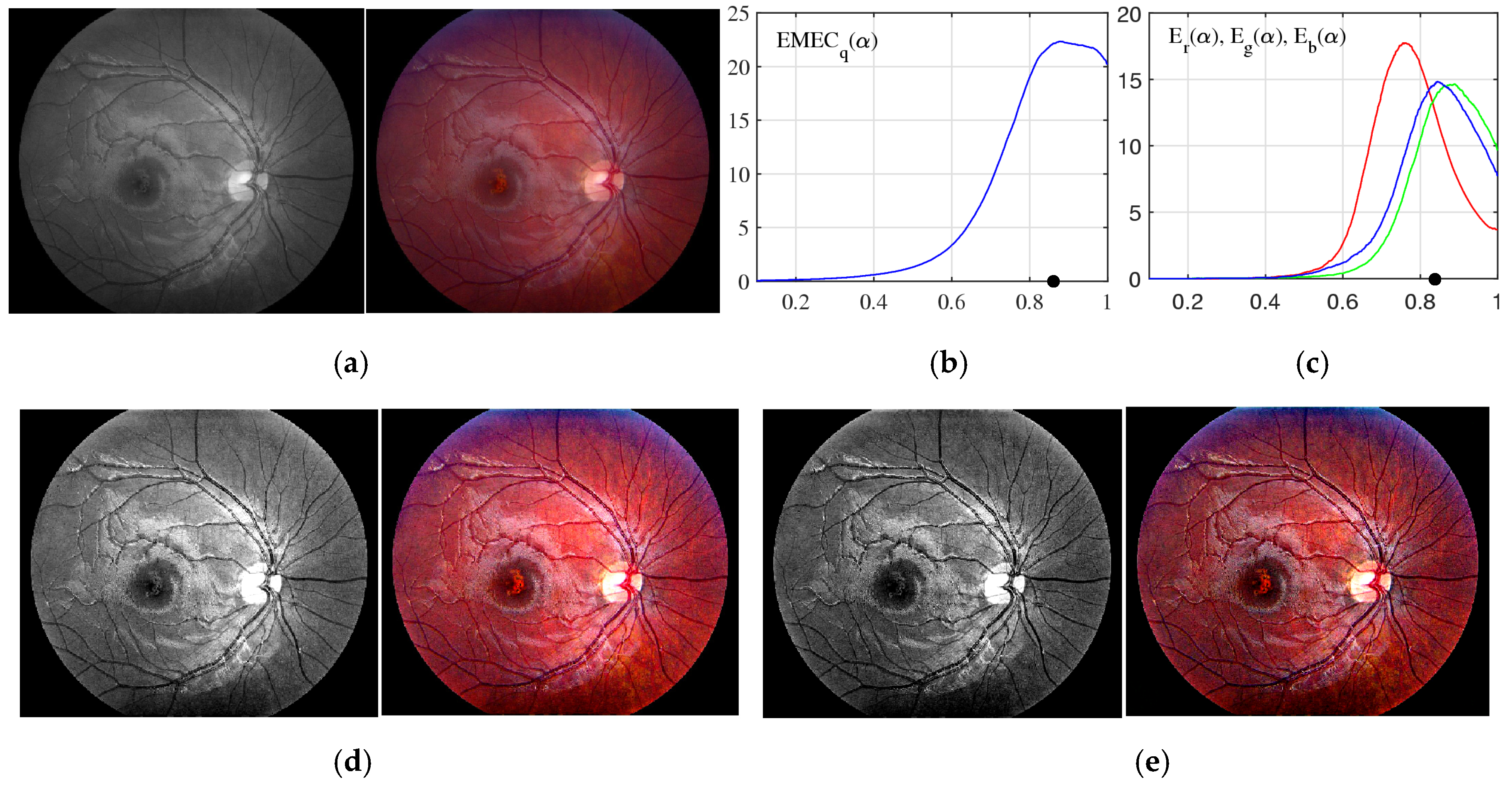 Computers 14 00037 g011