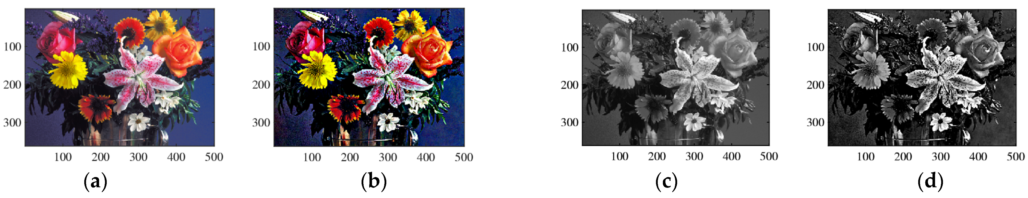 Computers 14 00037 g021