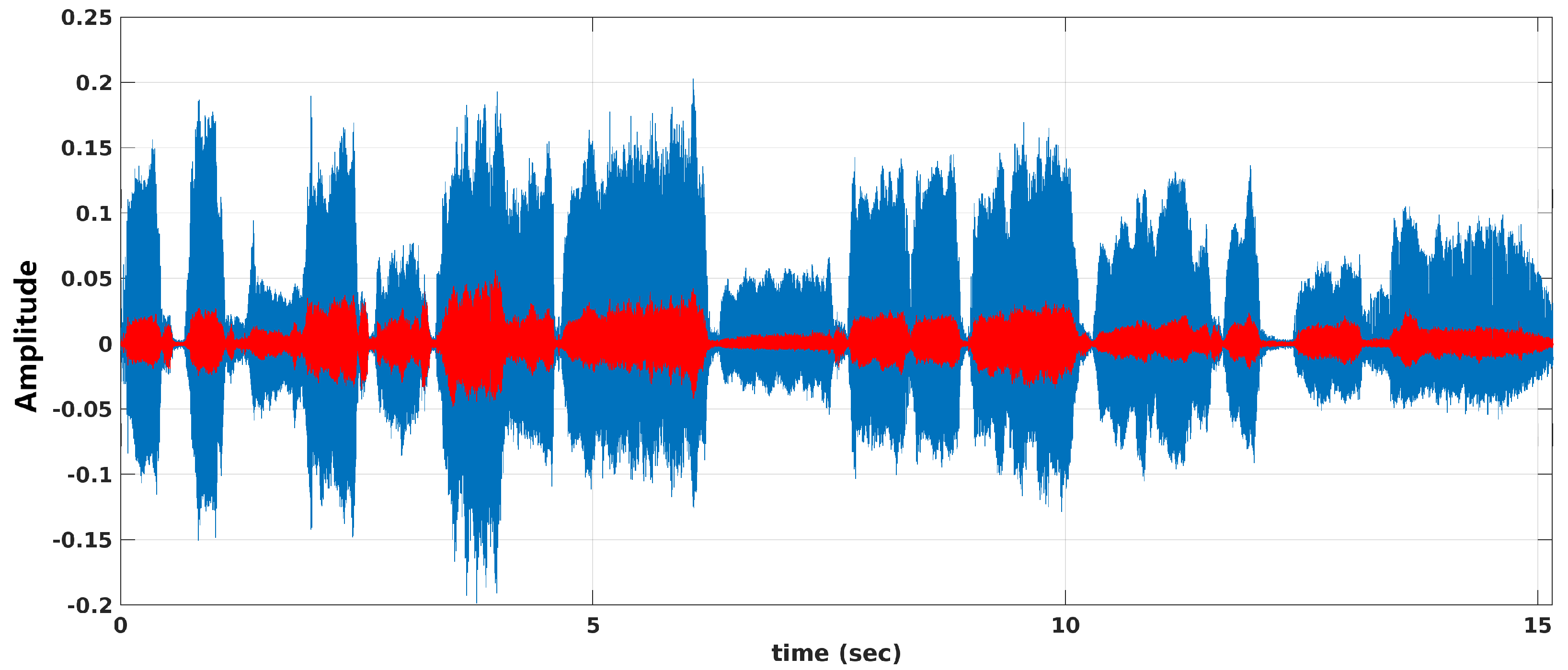 Computers 14 00039 g002