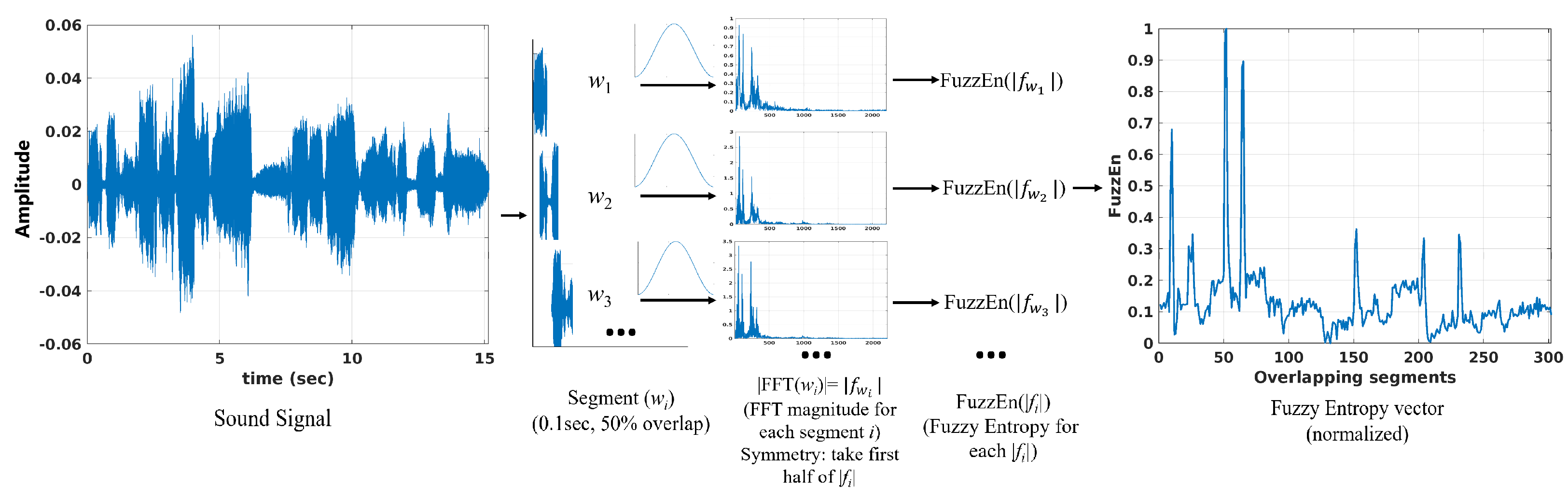 Computers 14 00039 g003