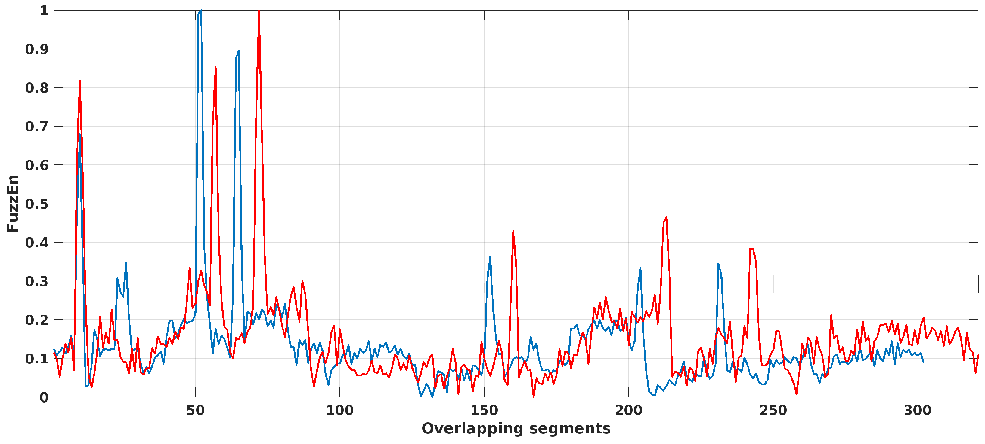 Computers 14 00039 g004