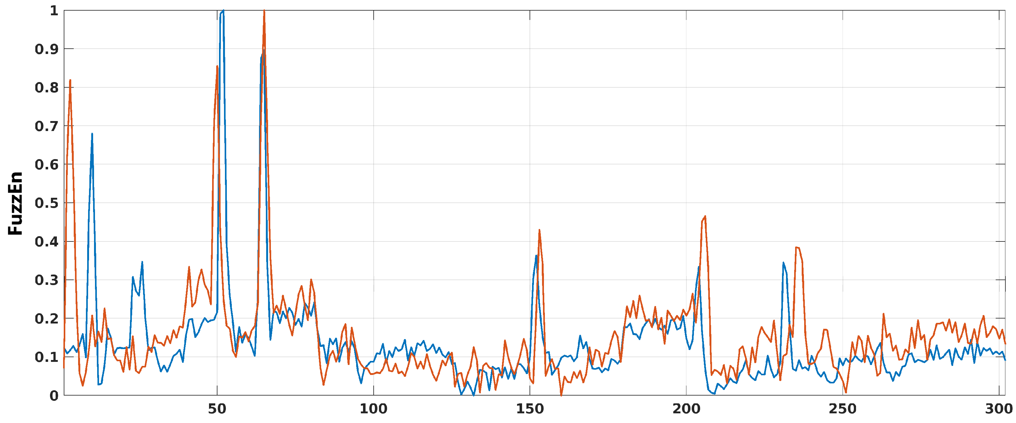 Computers 14 00039 g006