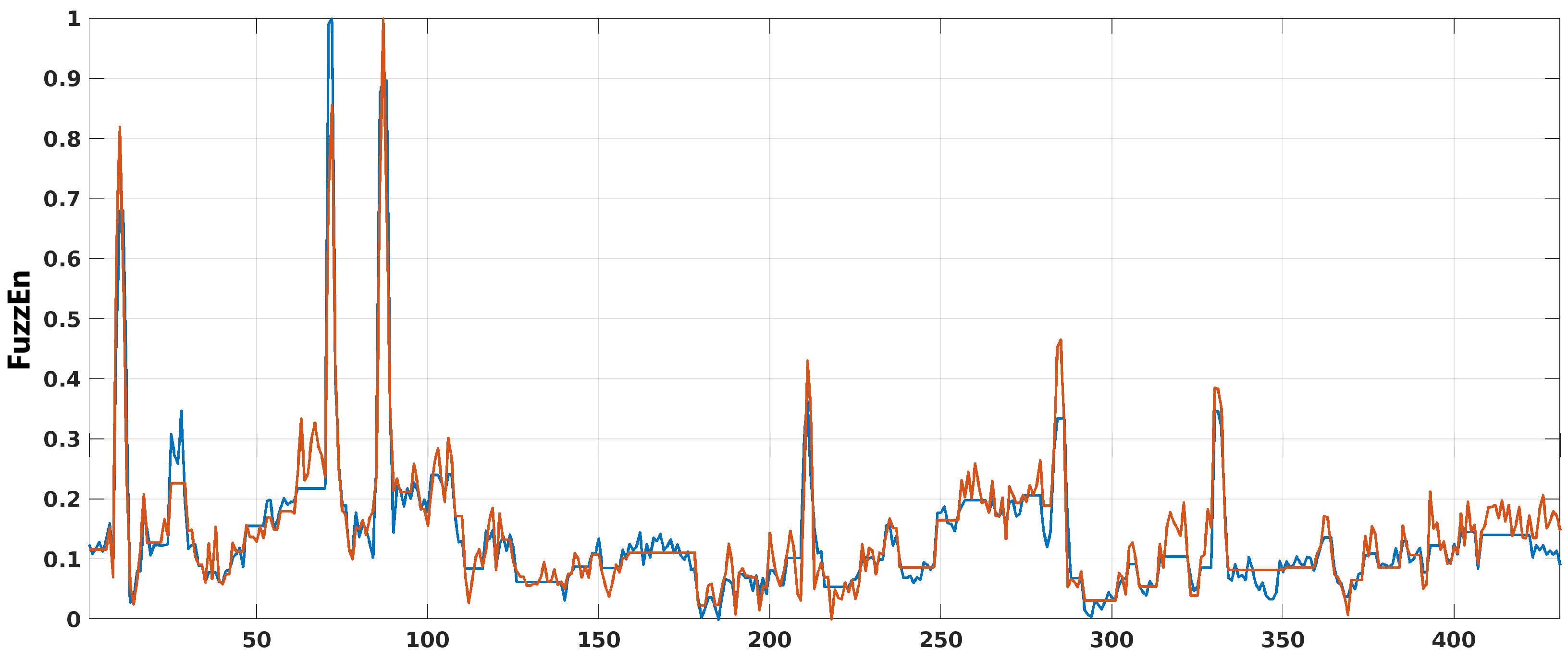 Computers 14 00039 g007