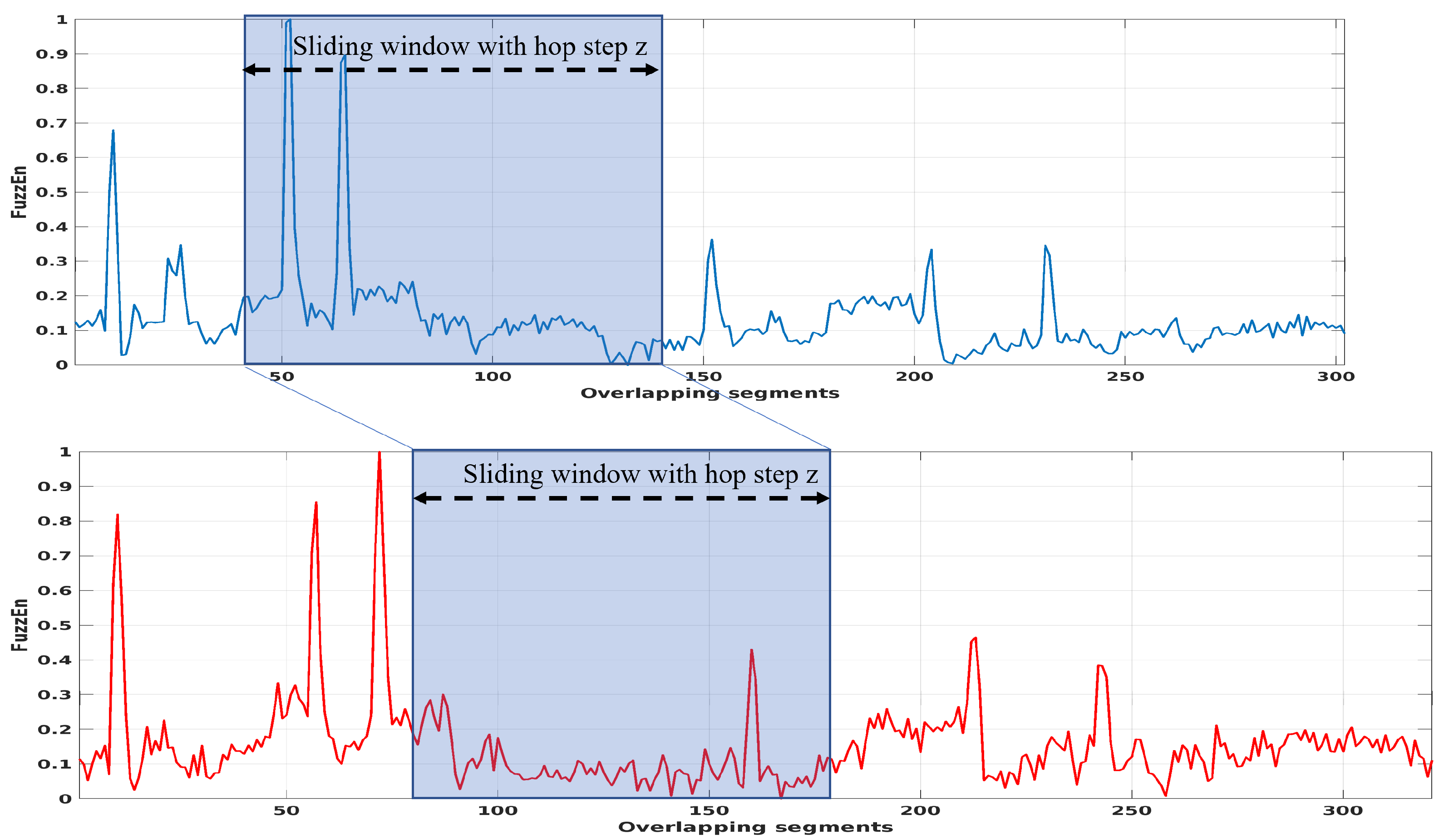 Computers 14 00039 g008