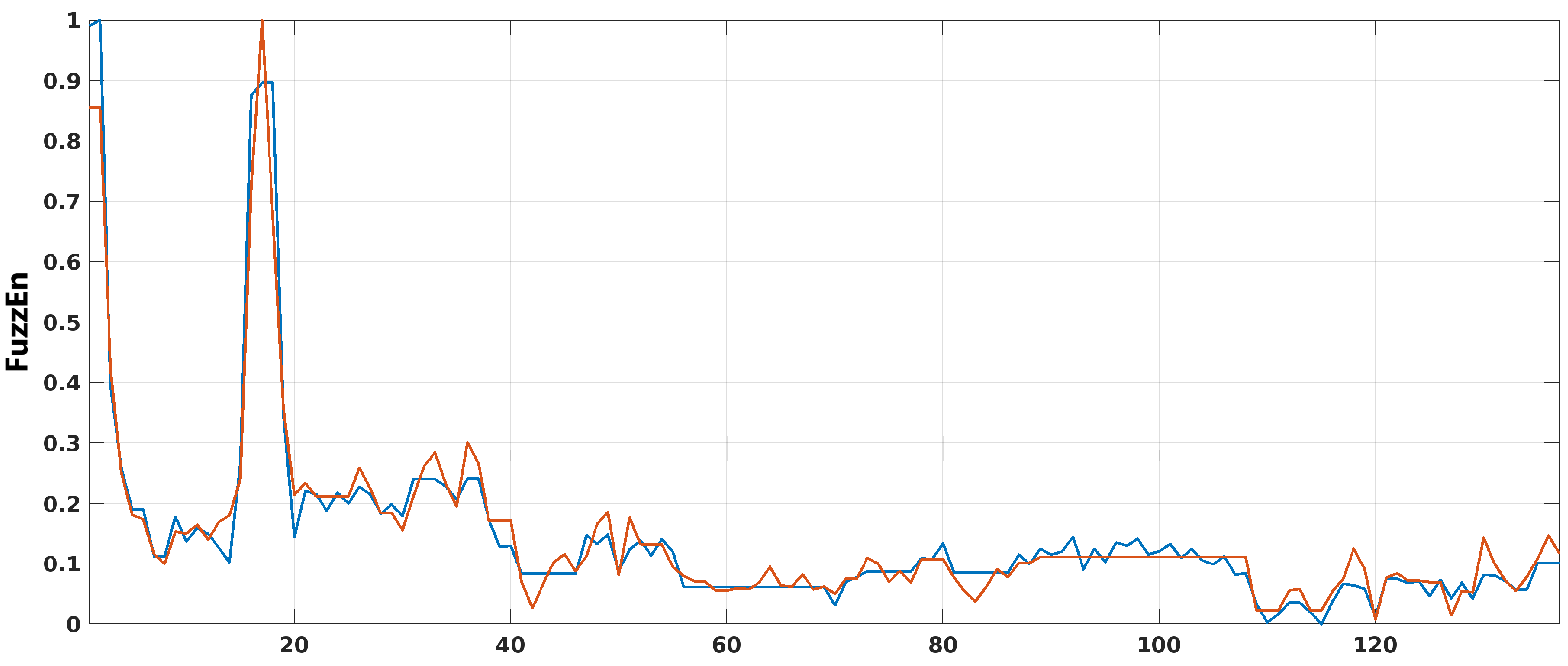 Computers 14 00039 g010