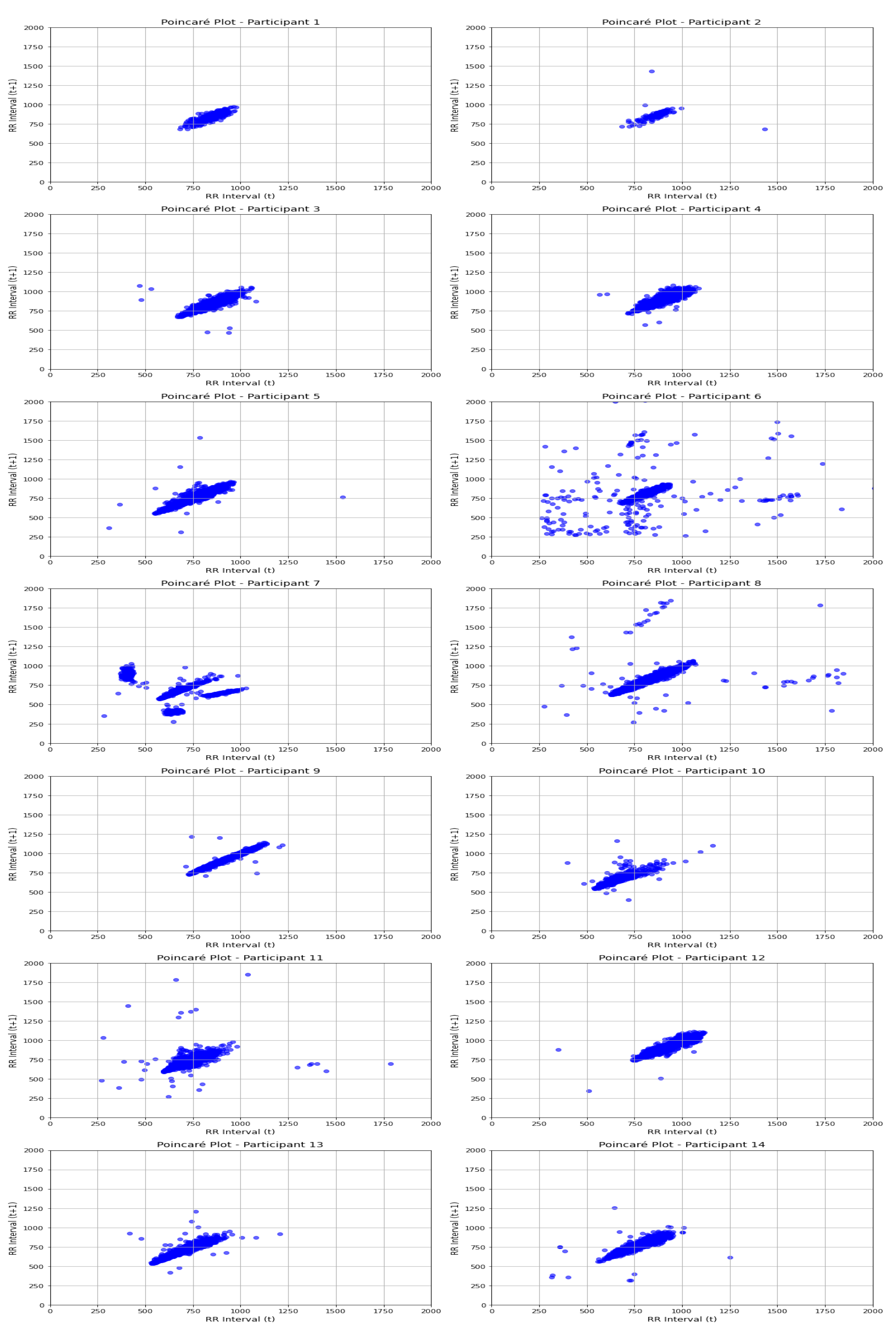 Computers 14 00045 g001