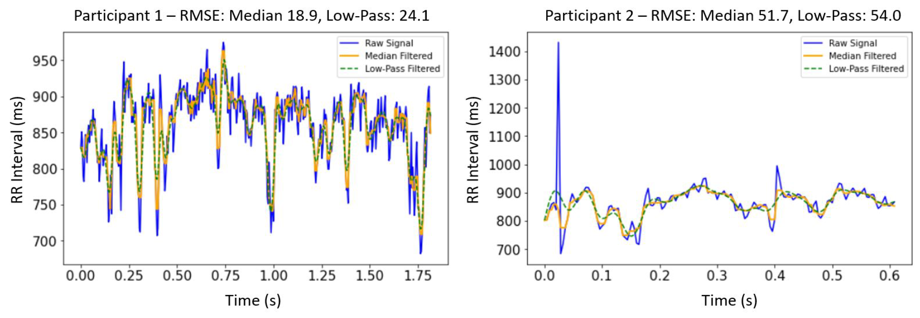 Computers 14 00045 g006