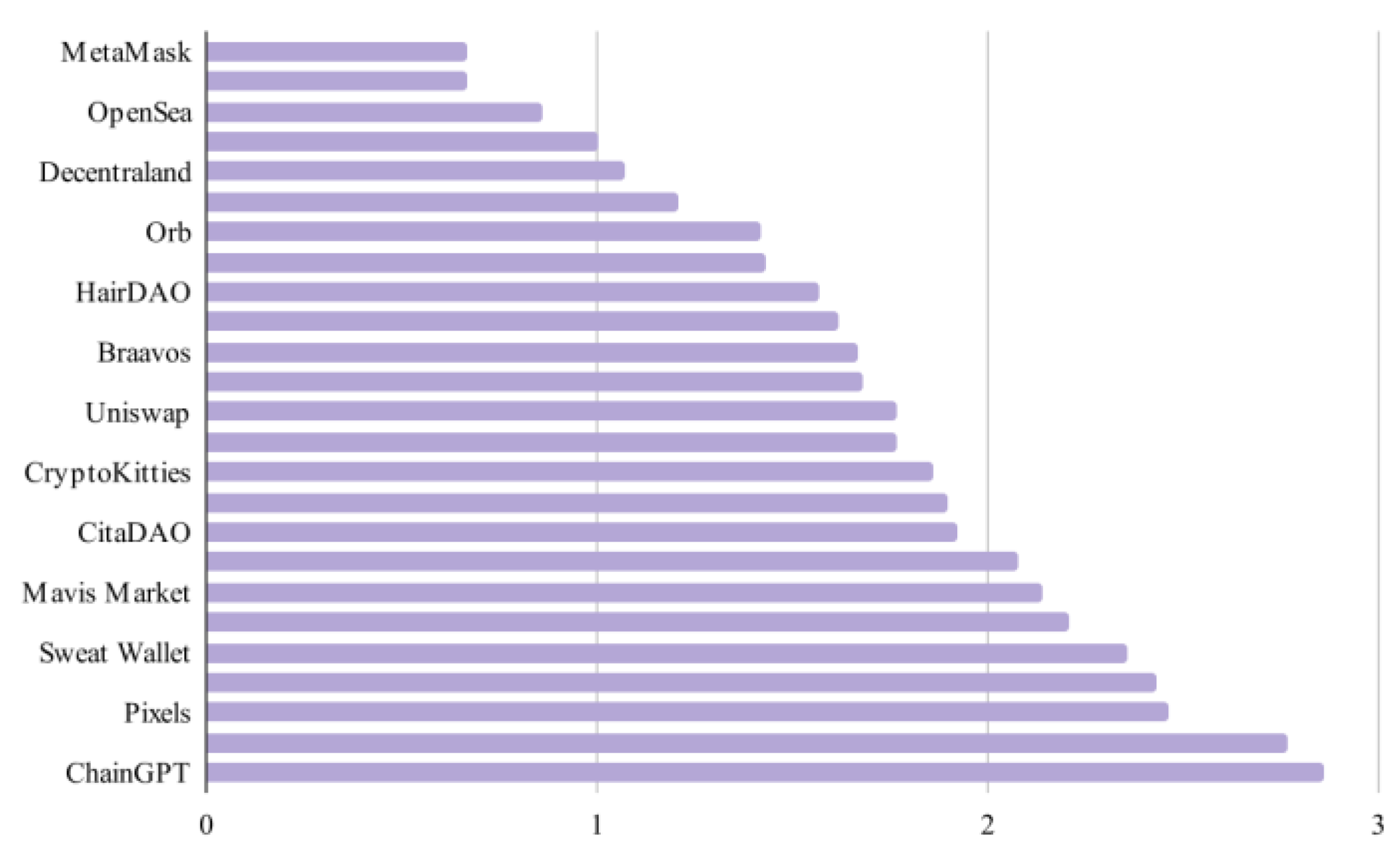 Computers 14 00046 g001