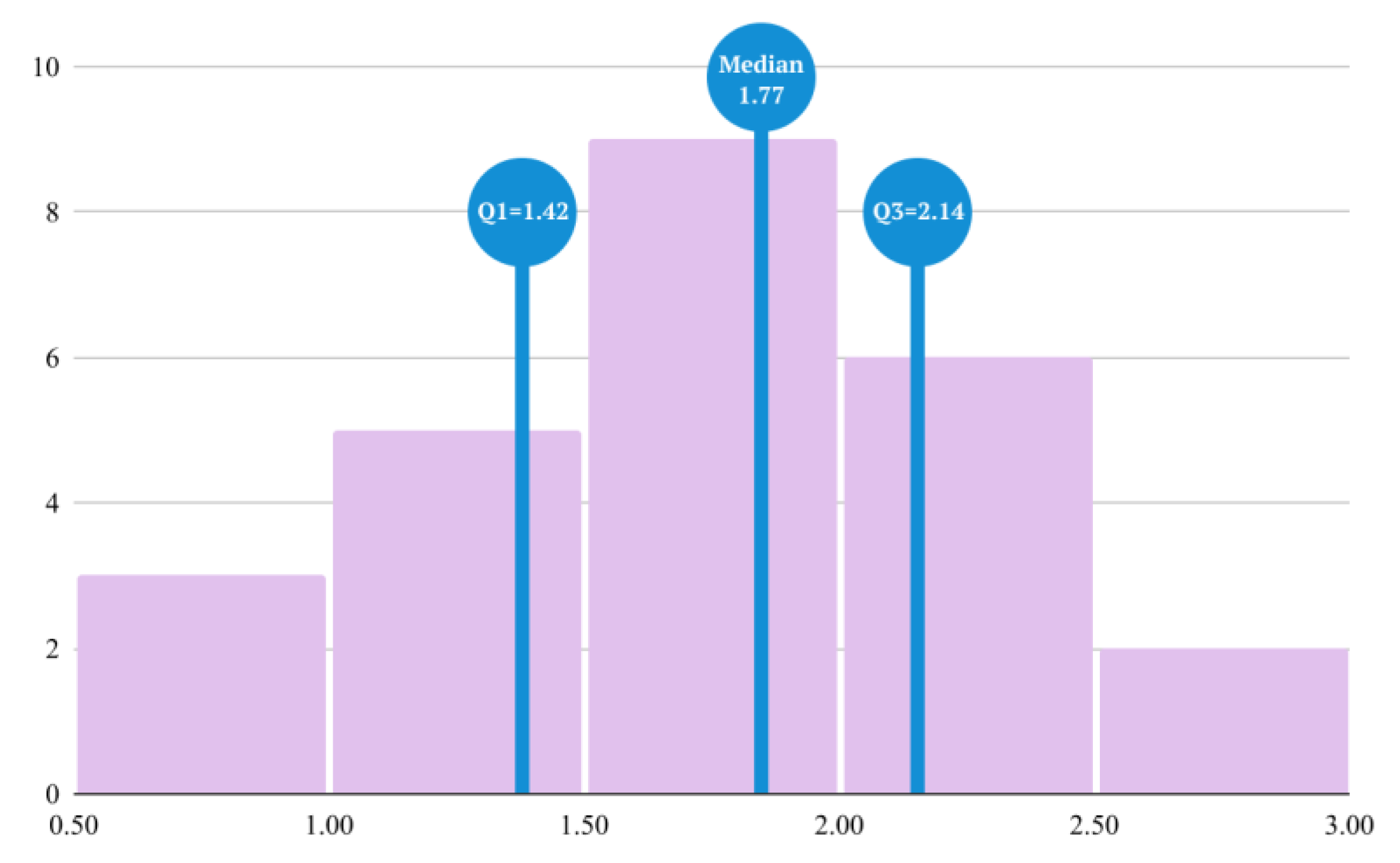 Computers 14 00046 g002