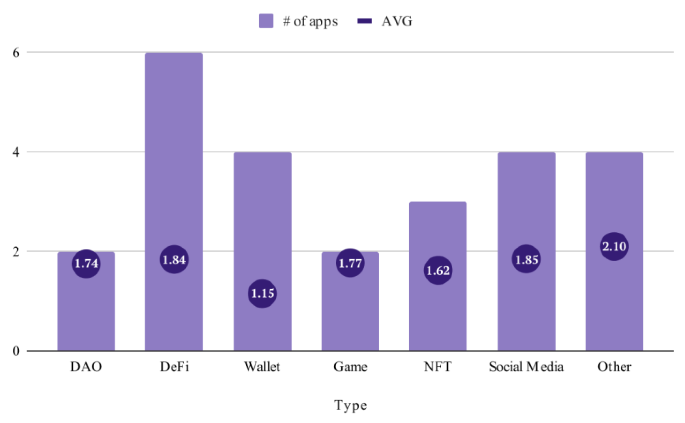 Computers 14 00046 g003