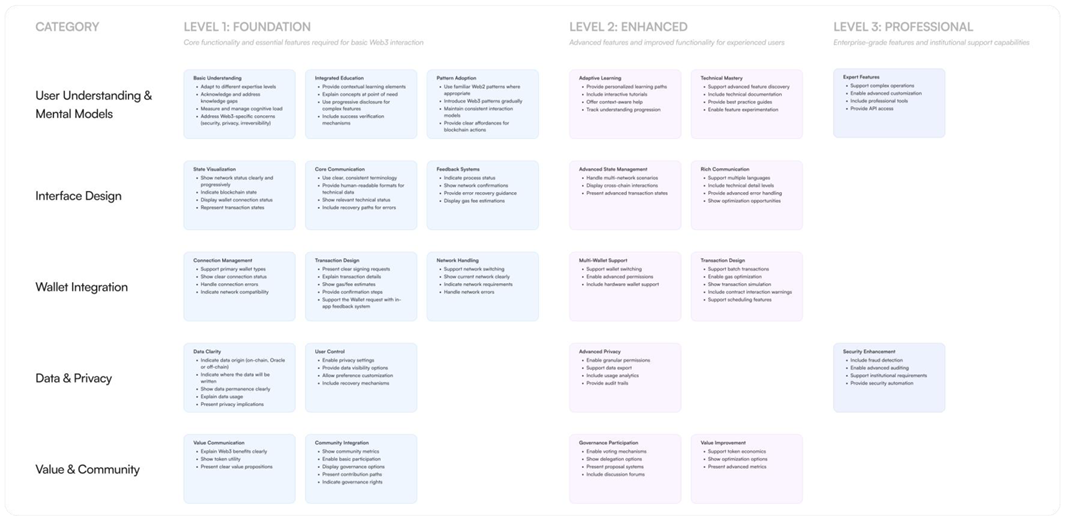 Computers 14 00046 i001