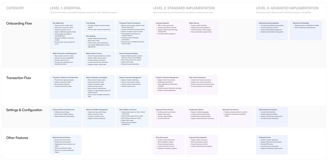 Computers 14 00046 i002