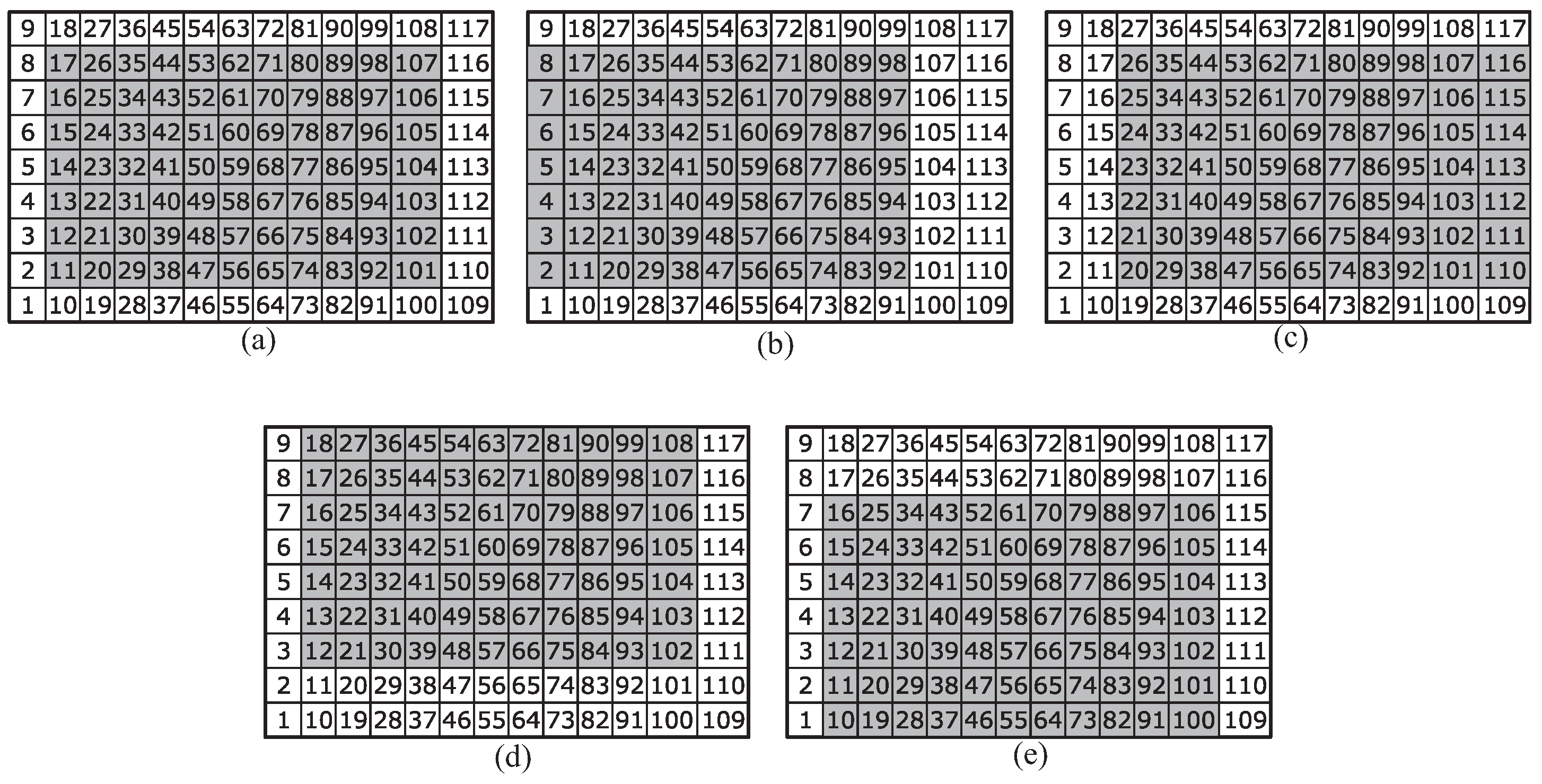 Computers 14 00047 g006