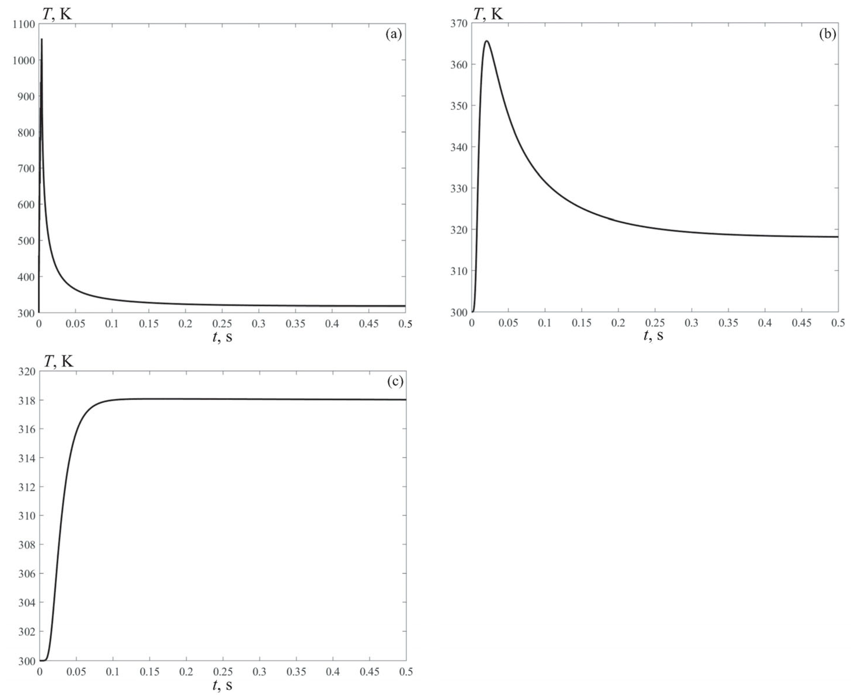 Computers 14 00047 g009