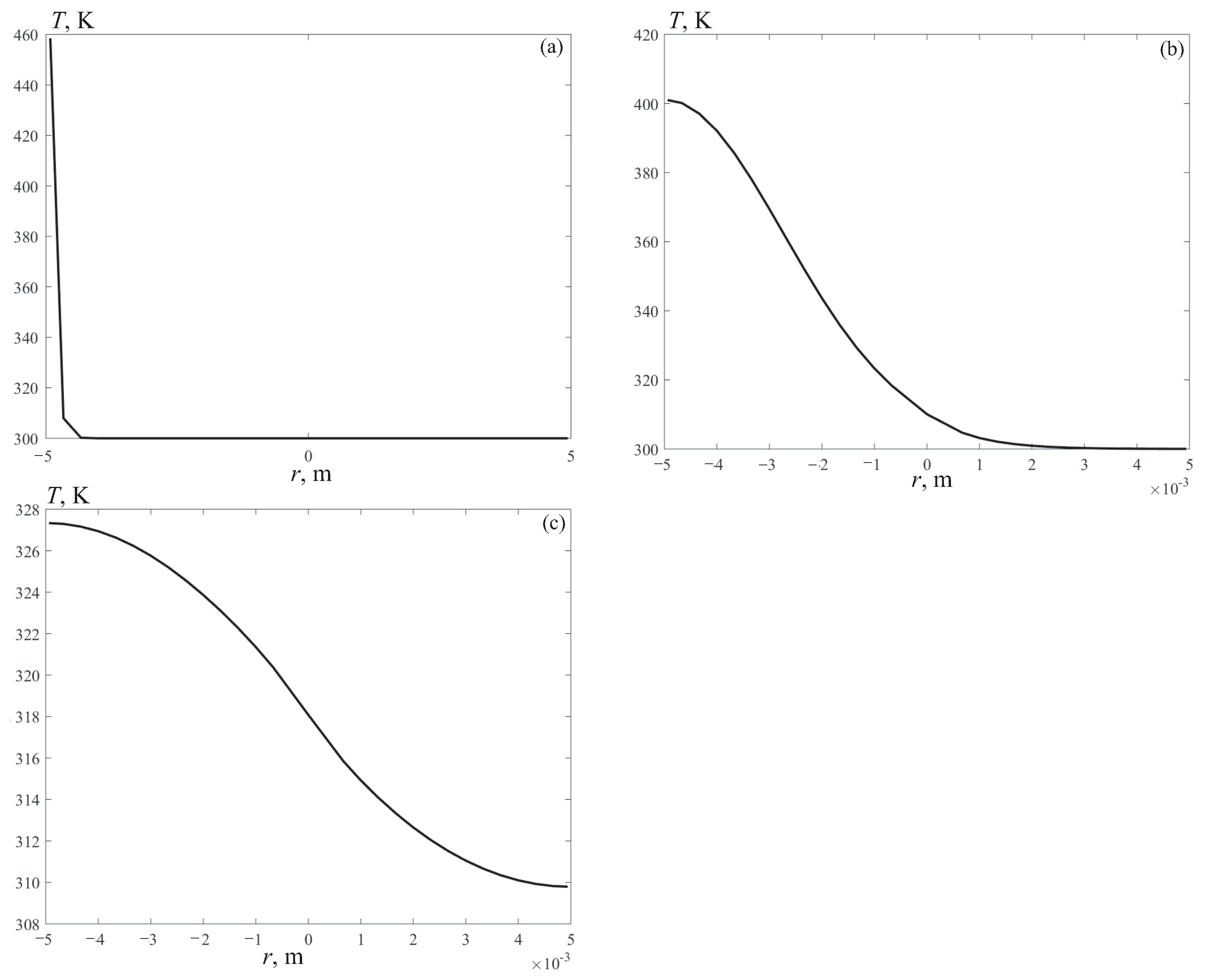 Computers 14 00047 g010