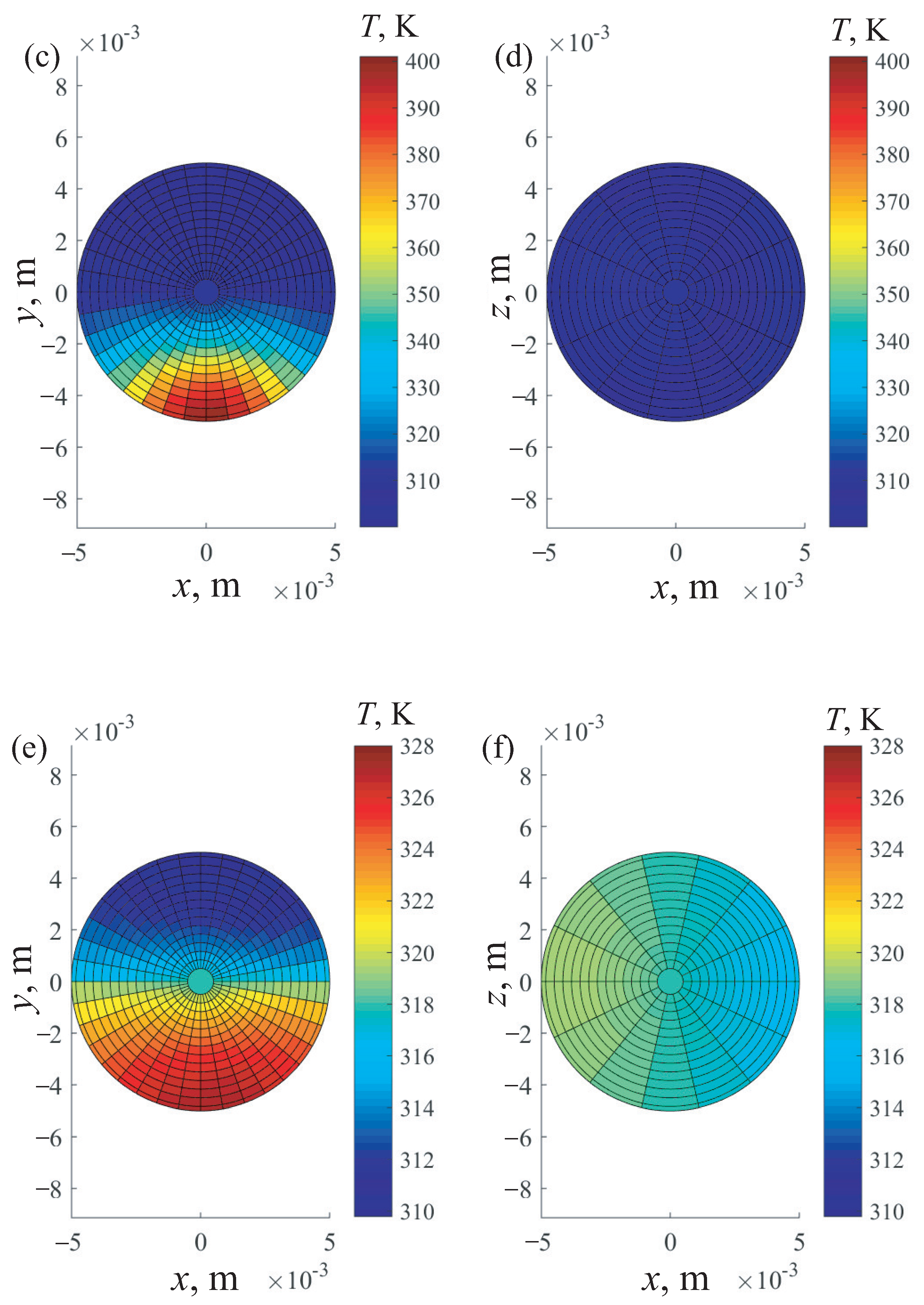 Computers 14 00047 g011b