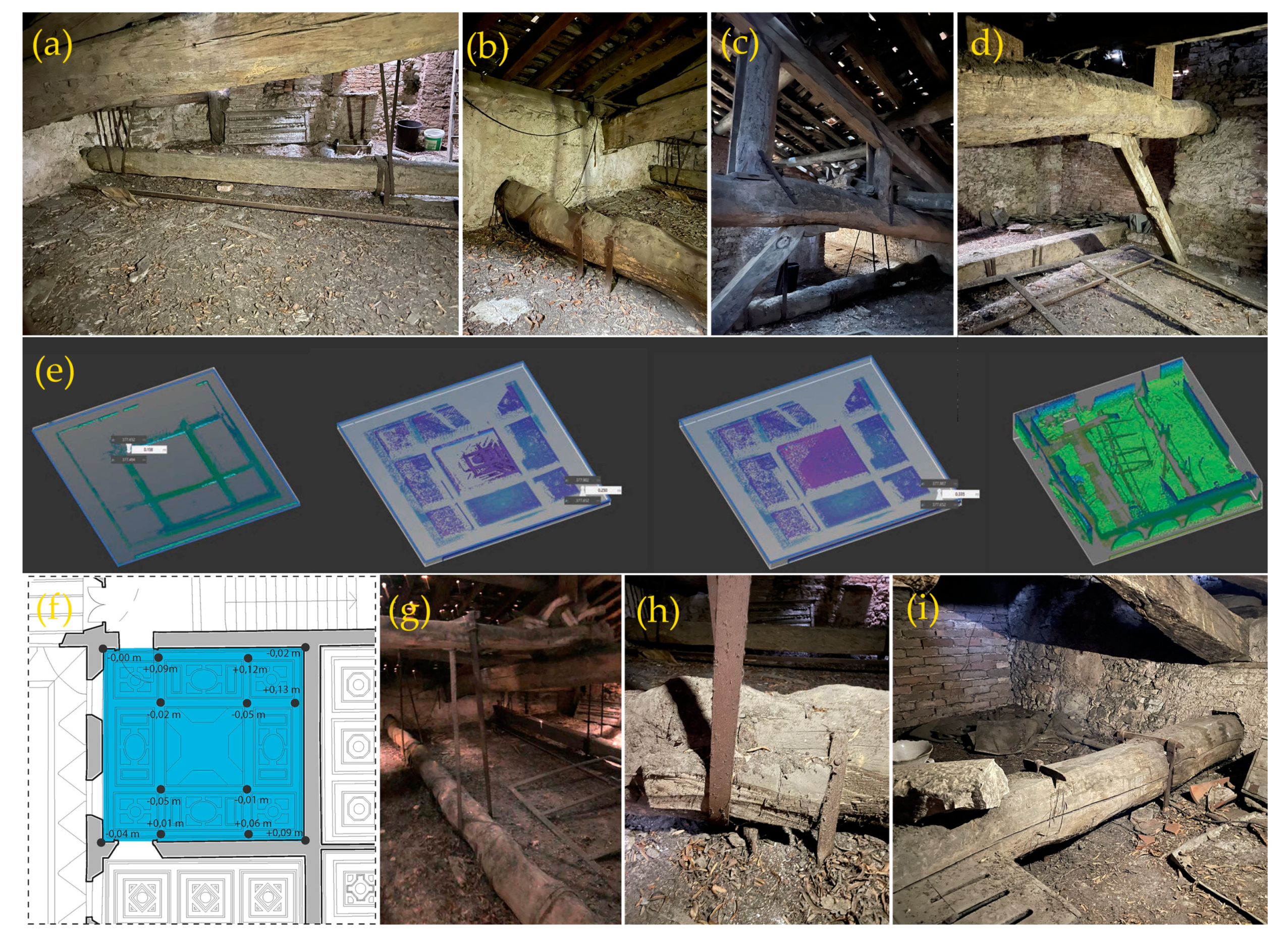 Computers 14 00048 g006