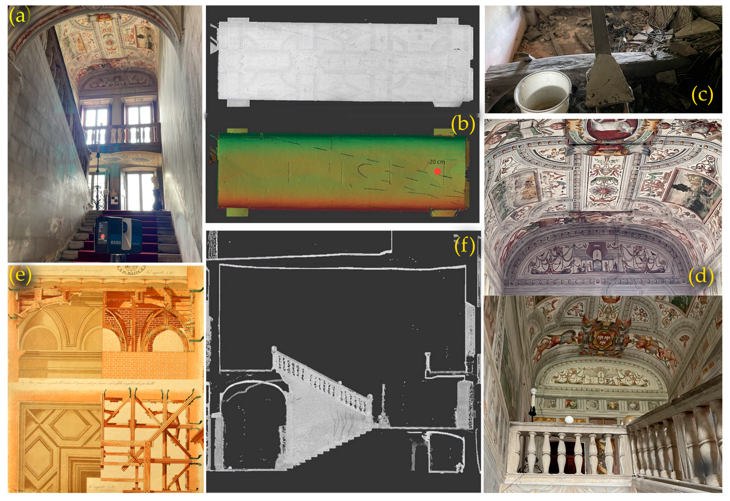 Computers 14 00048 g009